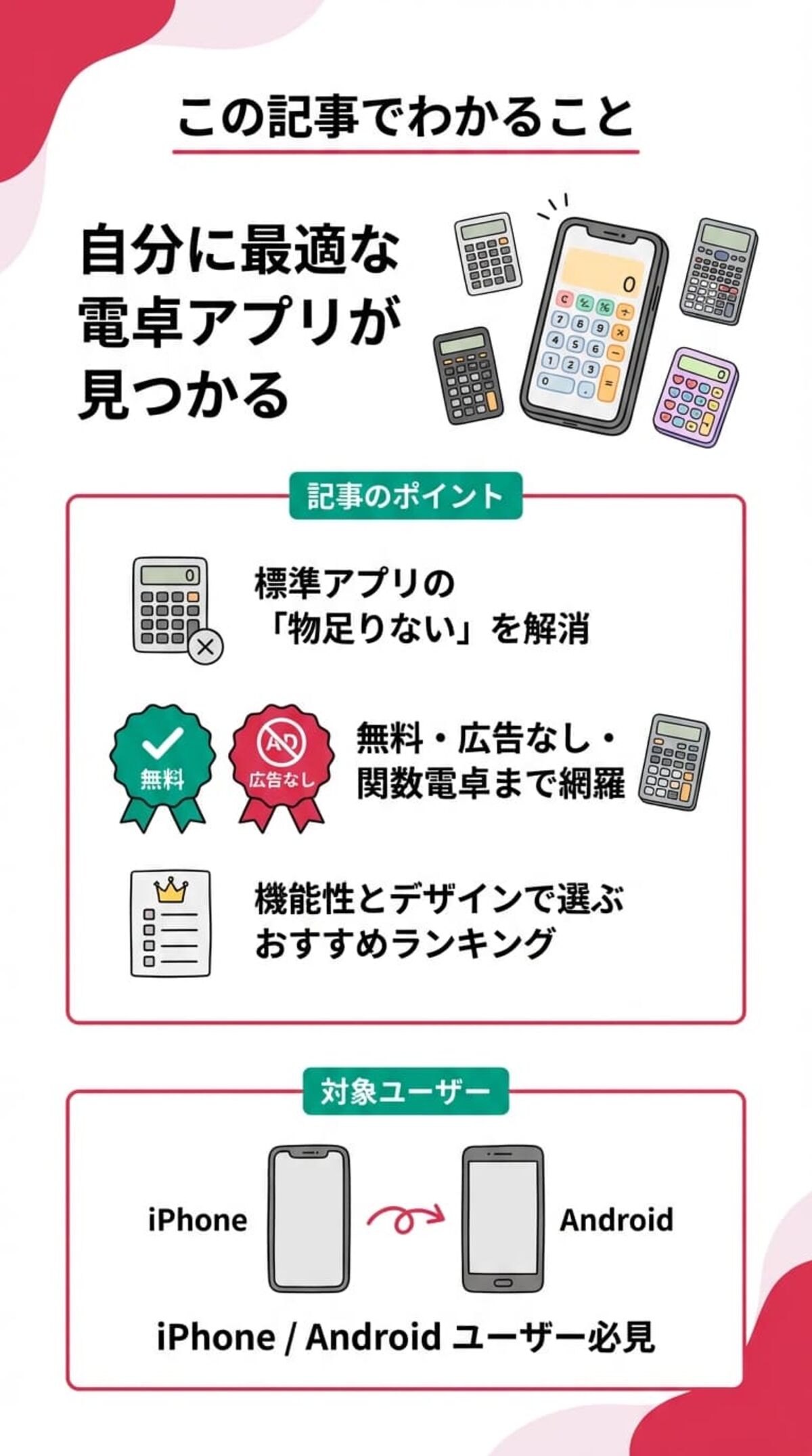 この記事でわかること