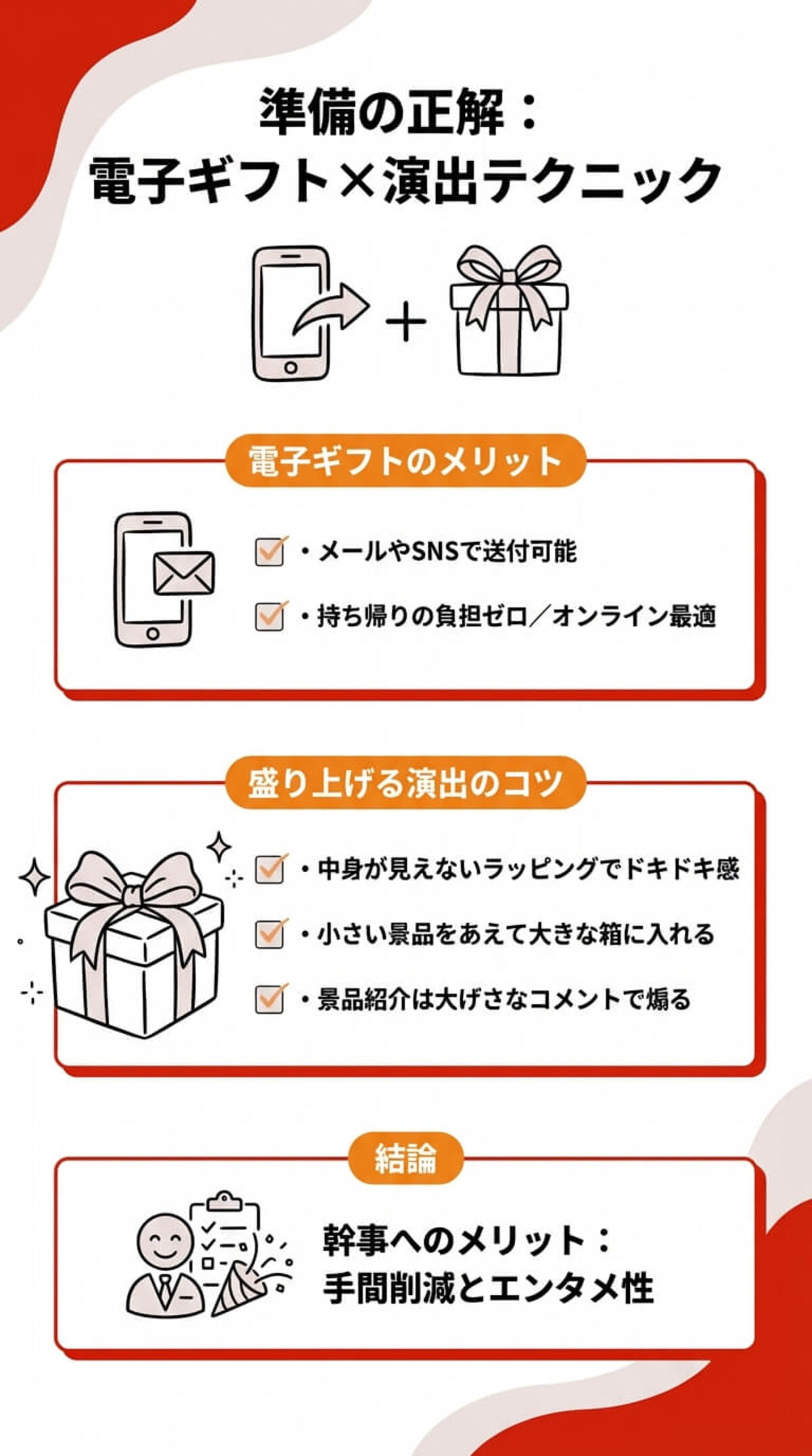 電子ギフトを活用する