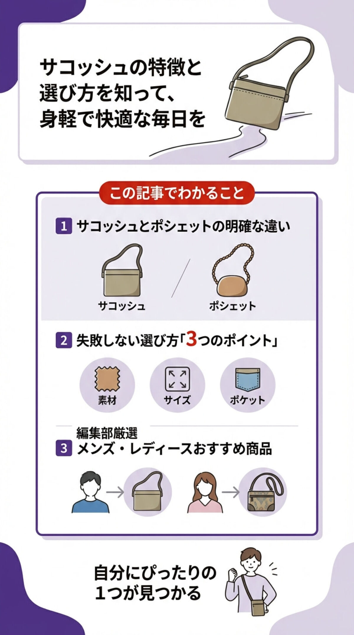 この記事でわかること