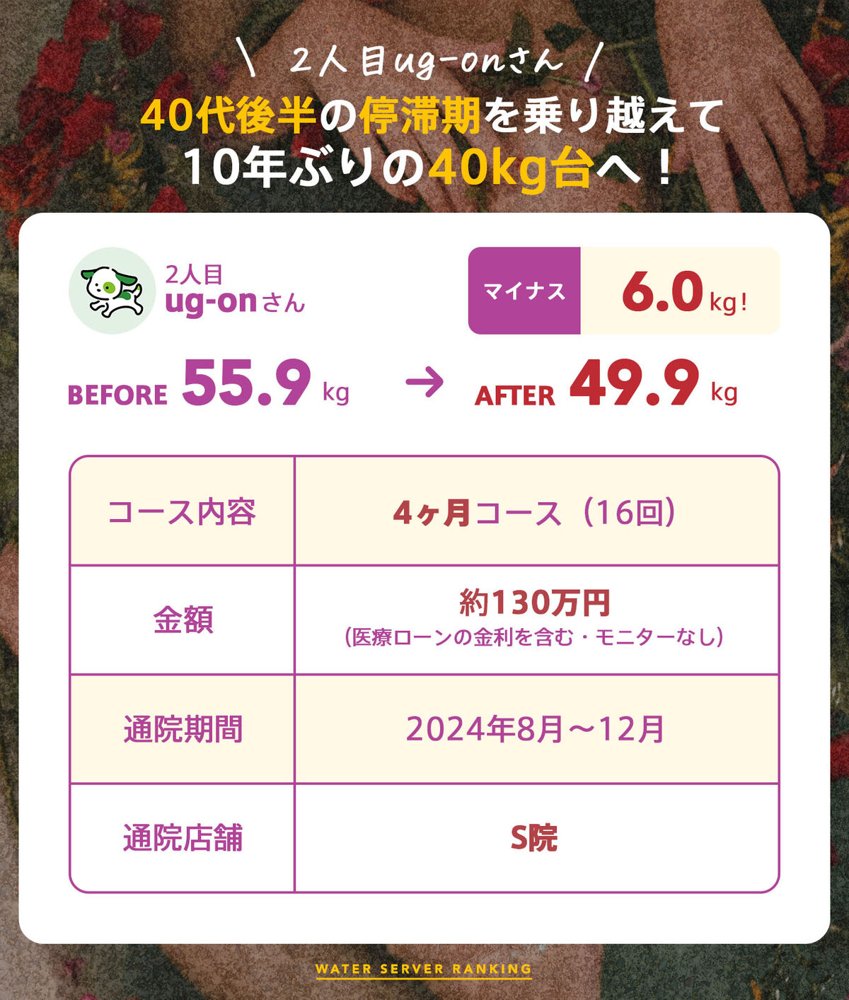 【2人目】ug-onさん：40代後半の停滞期を乗り越えて、10年ぶりの40kg台へ！