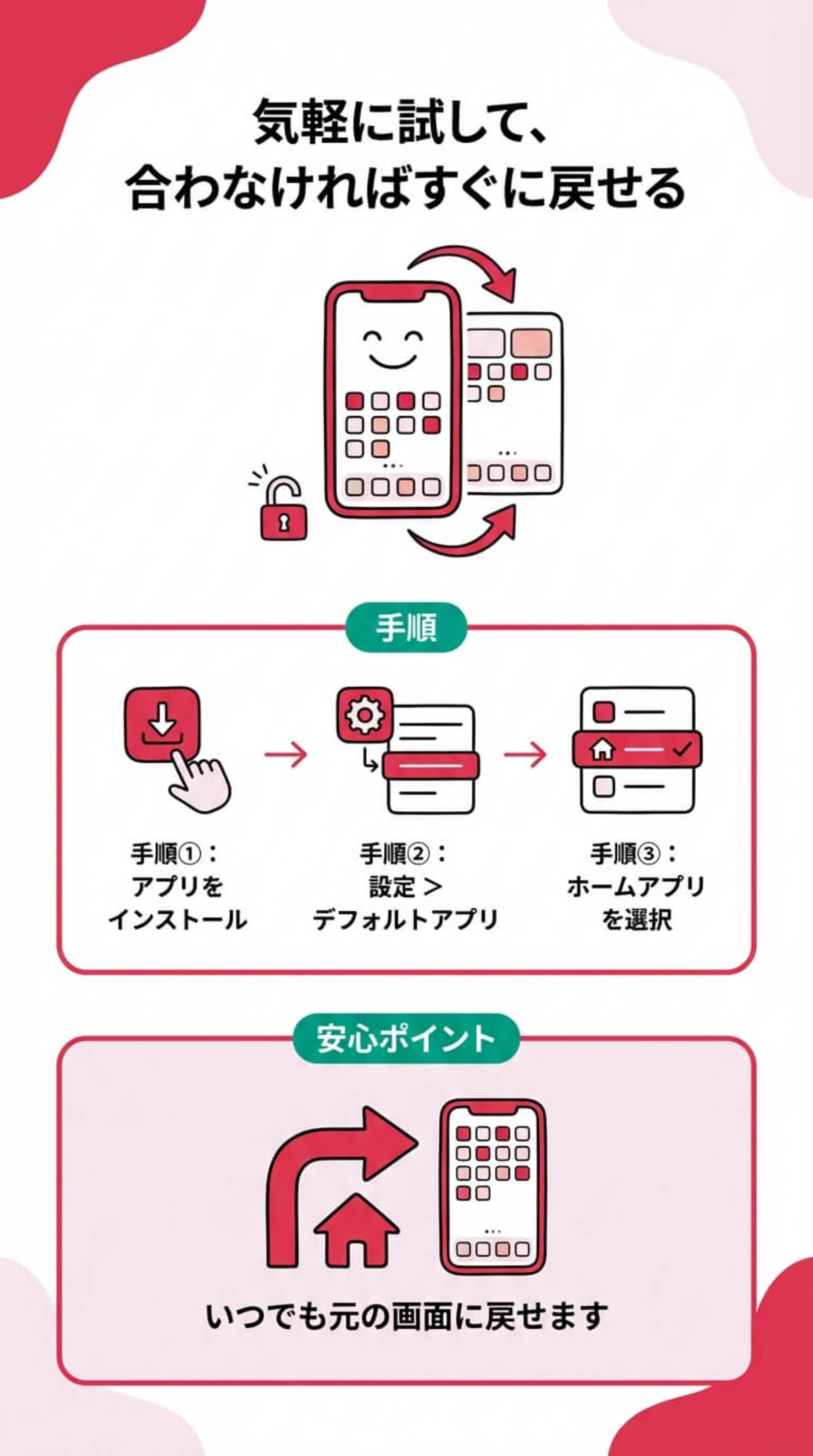ホームアプリの設定・変更方法