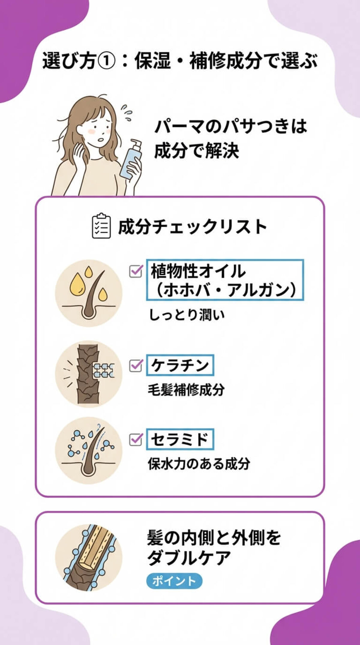 選び方① 保湿成分でダメージケア