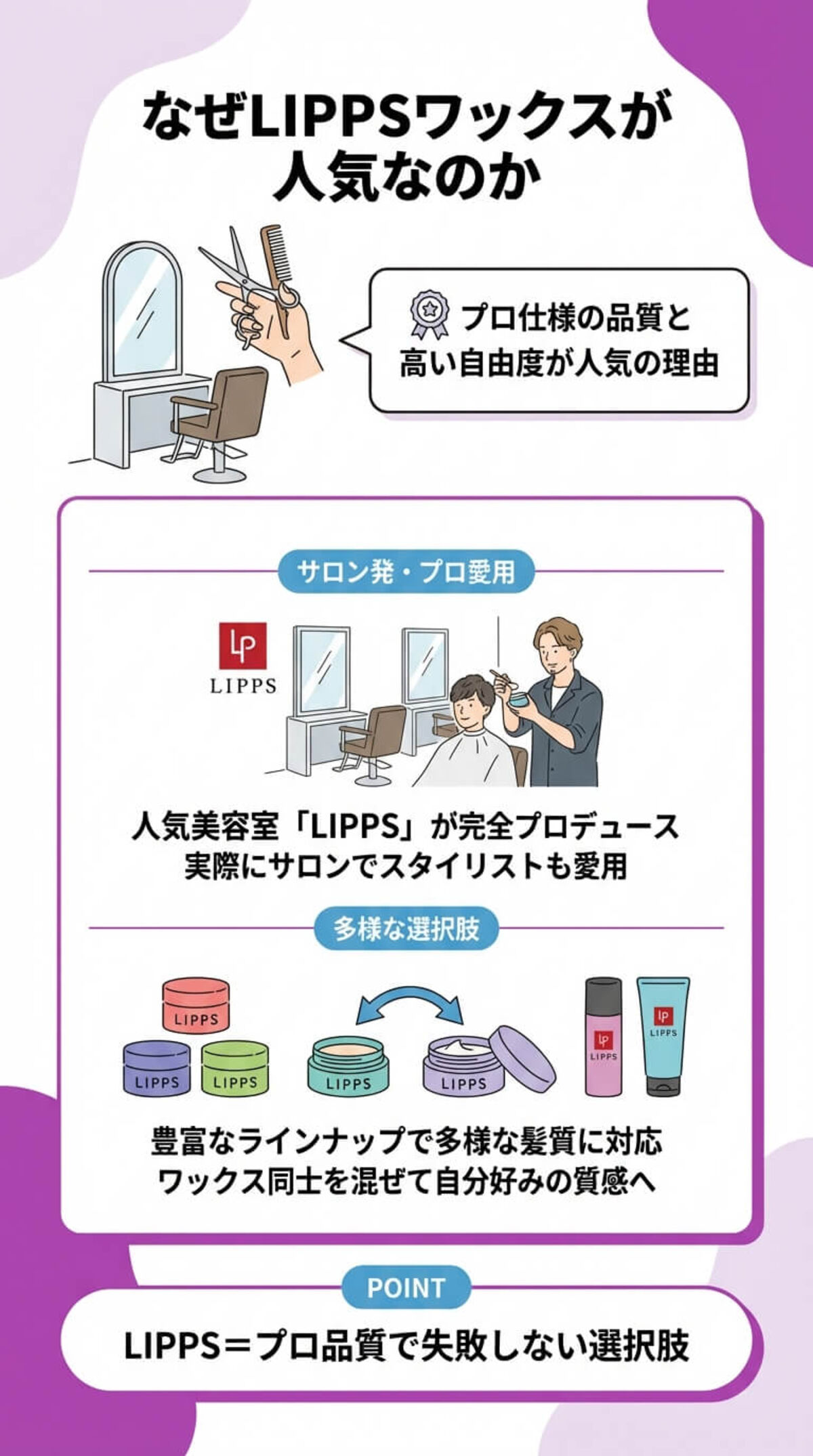 なぜLIPPSワックスが人気なのか？なぜLIPPSワックスが人気なのか？