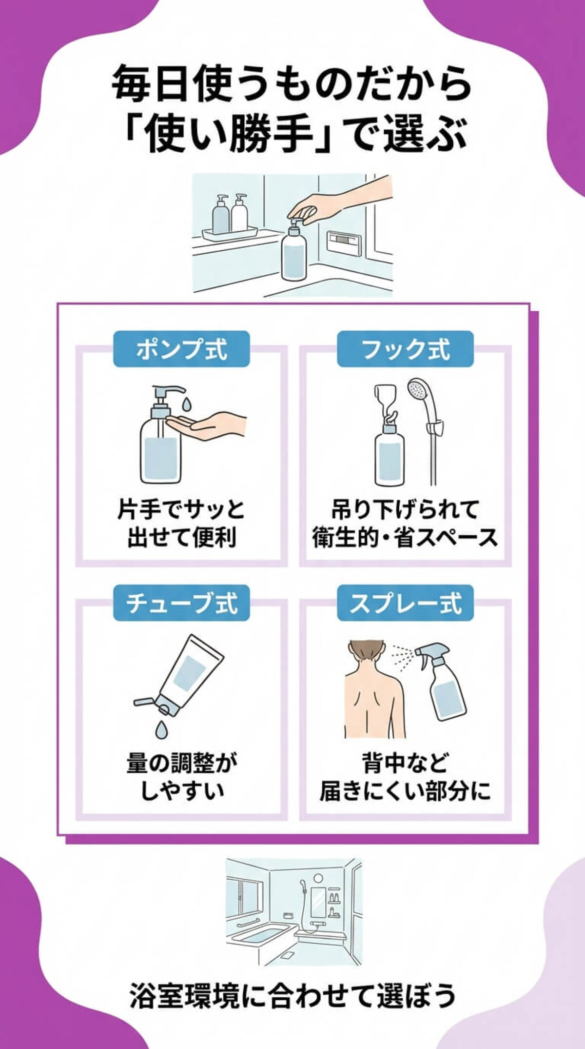 選び方③：香り・低刺激性