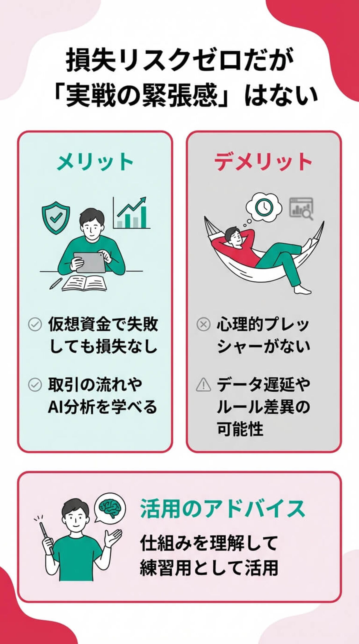 メリット・デメリット