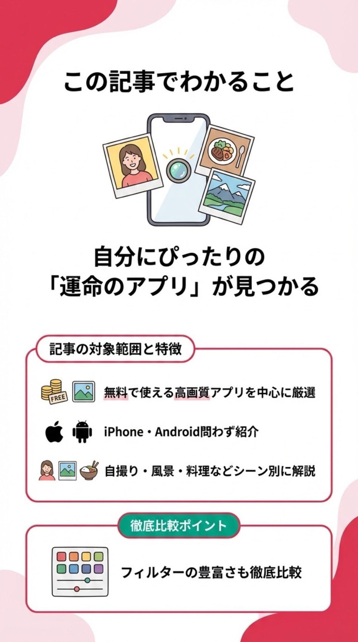 この記事からわかること