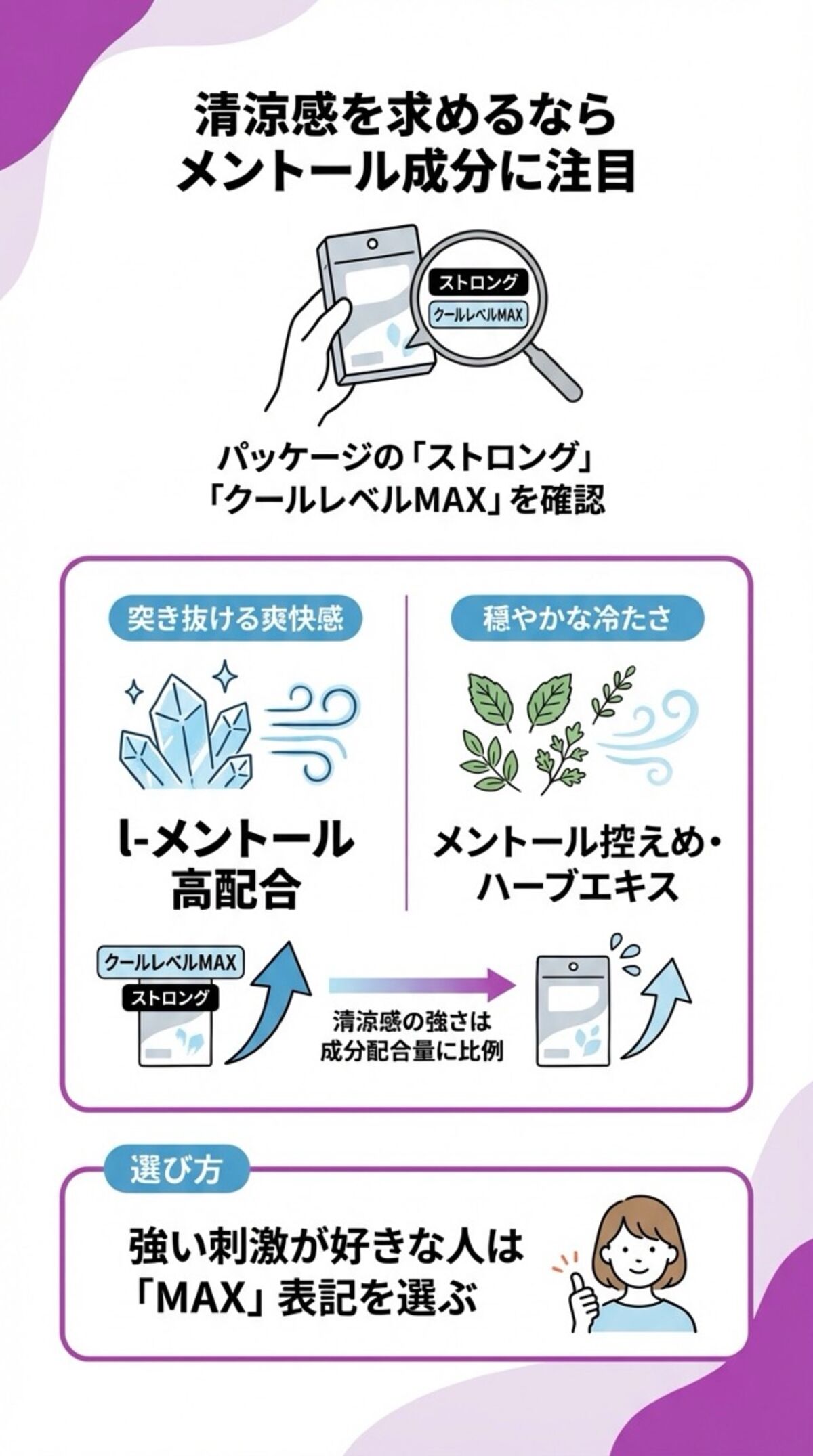 清涼感を求めるならメントール成分に注目