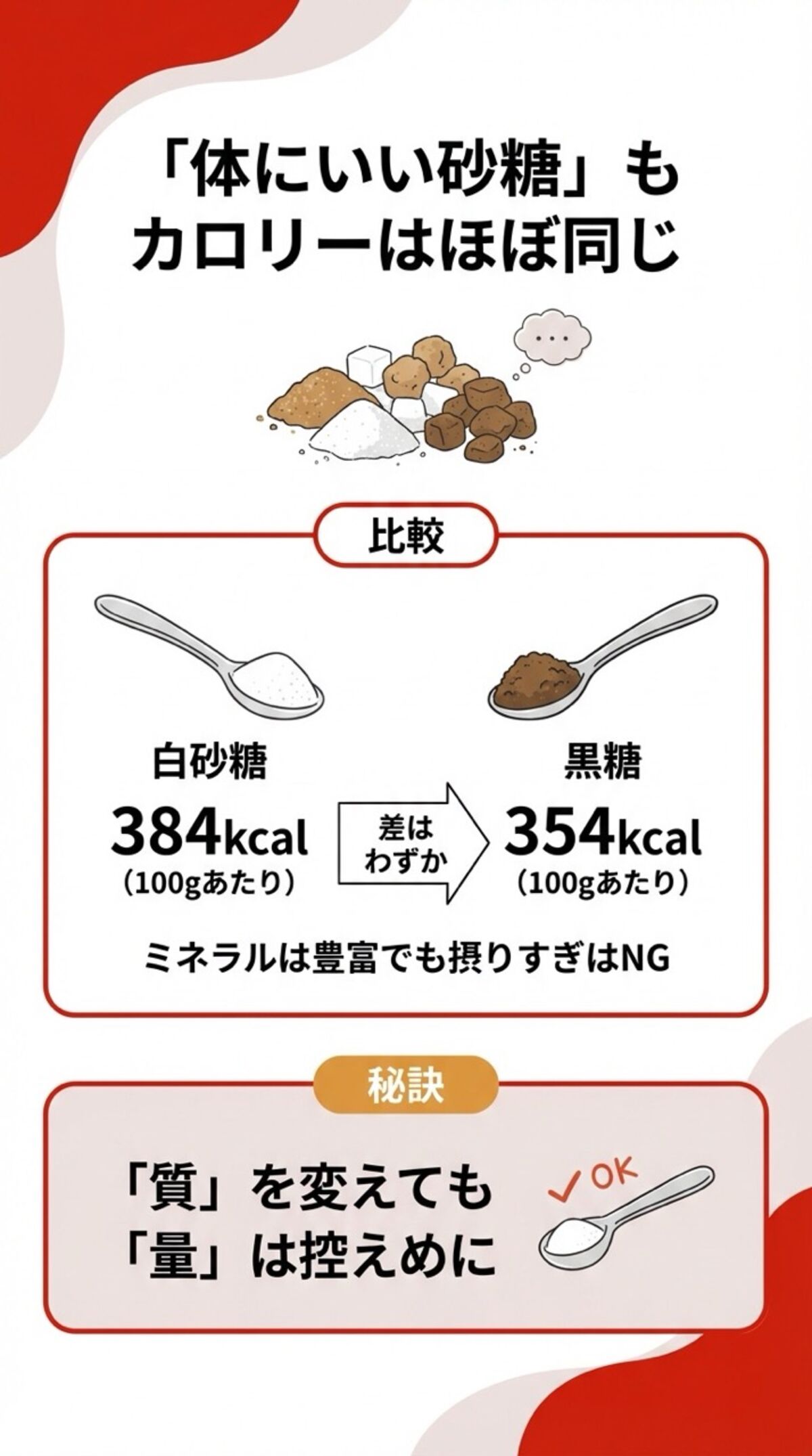 体にいい砂糖もカロリーはほぼ同じ