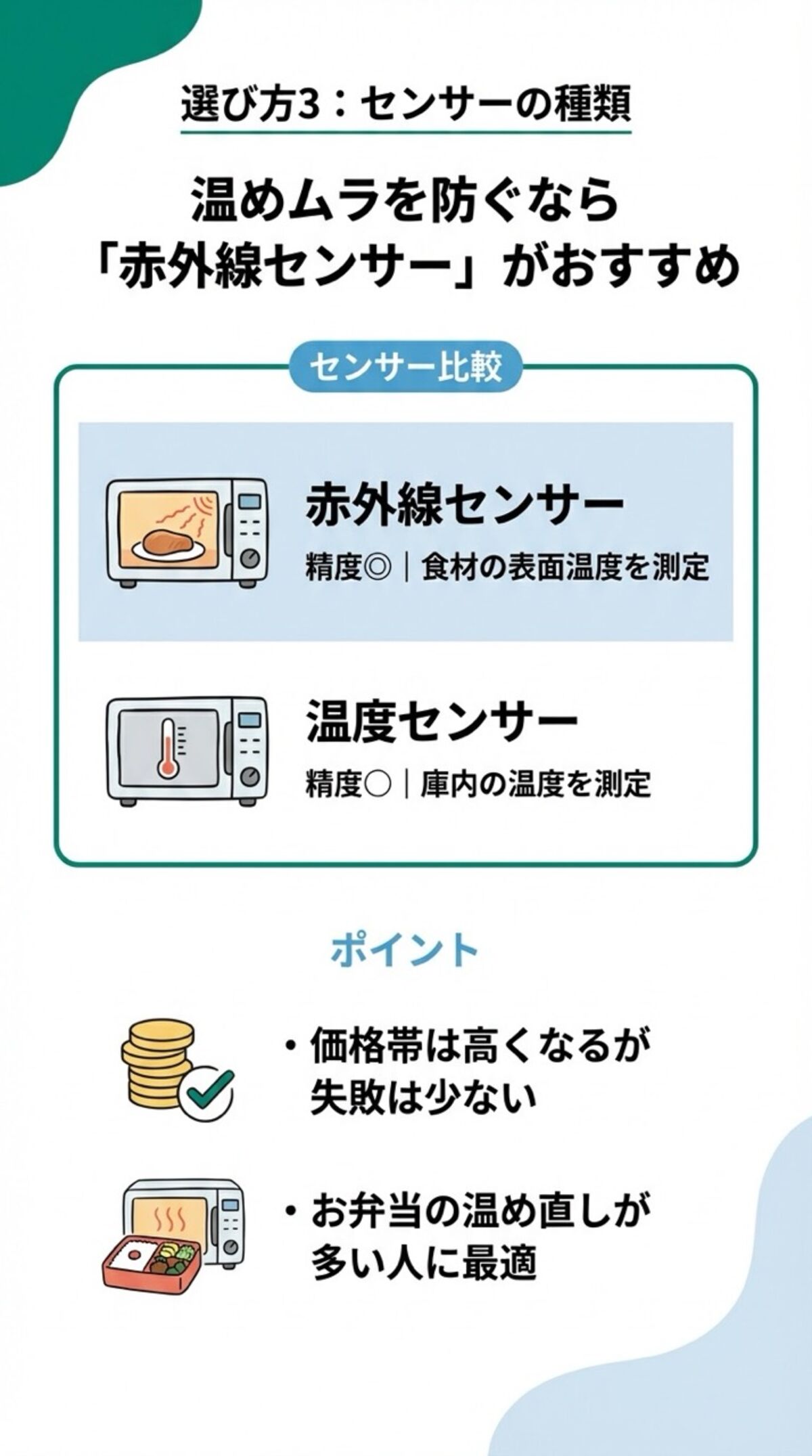 温めムラを防ぐなら「赤外線センサー」がおすすめ