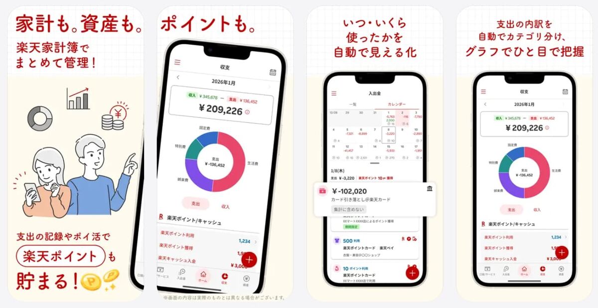 楽天家計簿