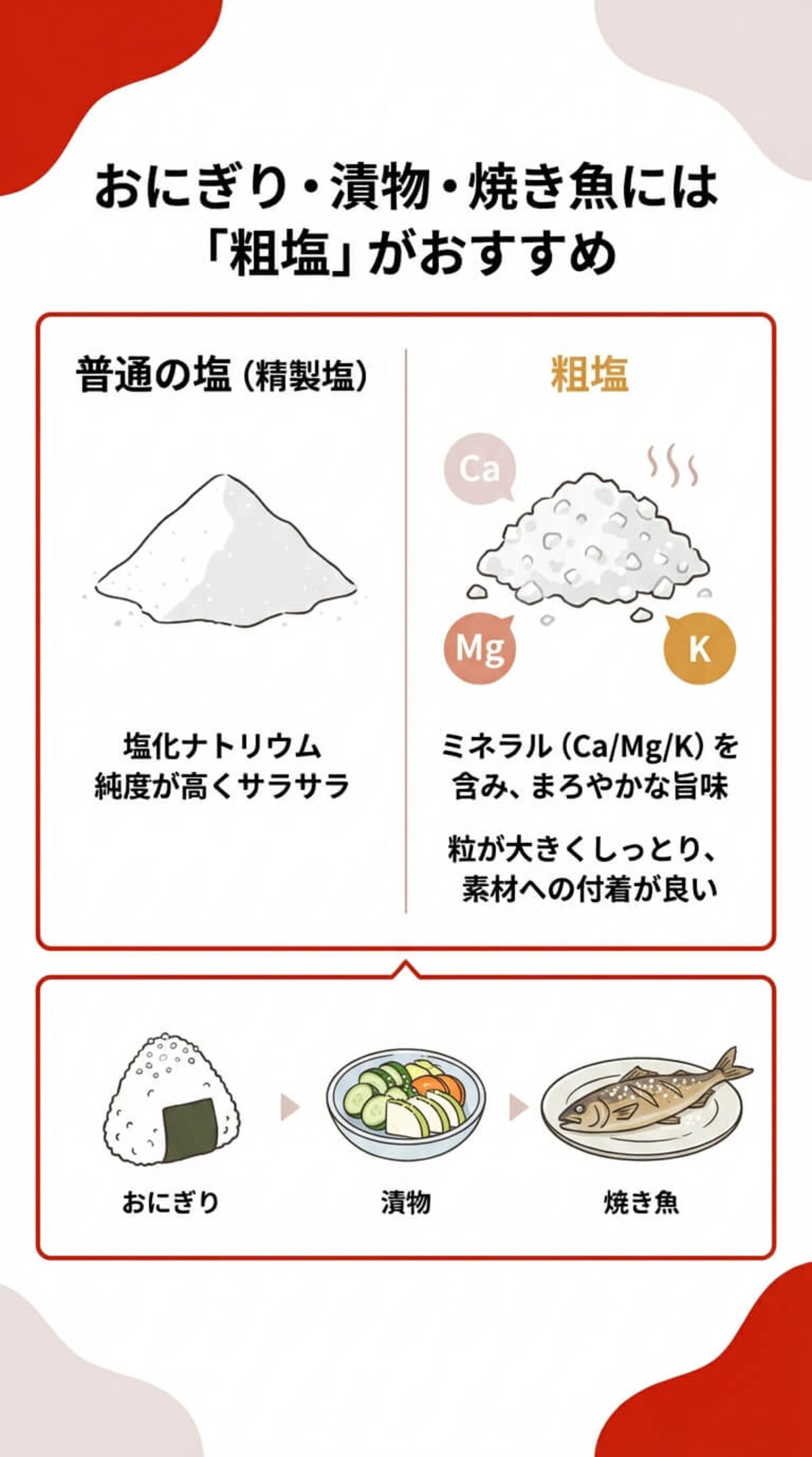 粗塩と普通の塩の違いとは？
