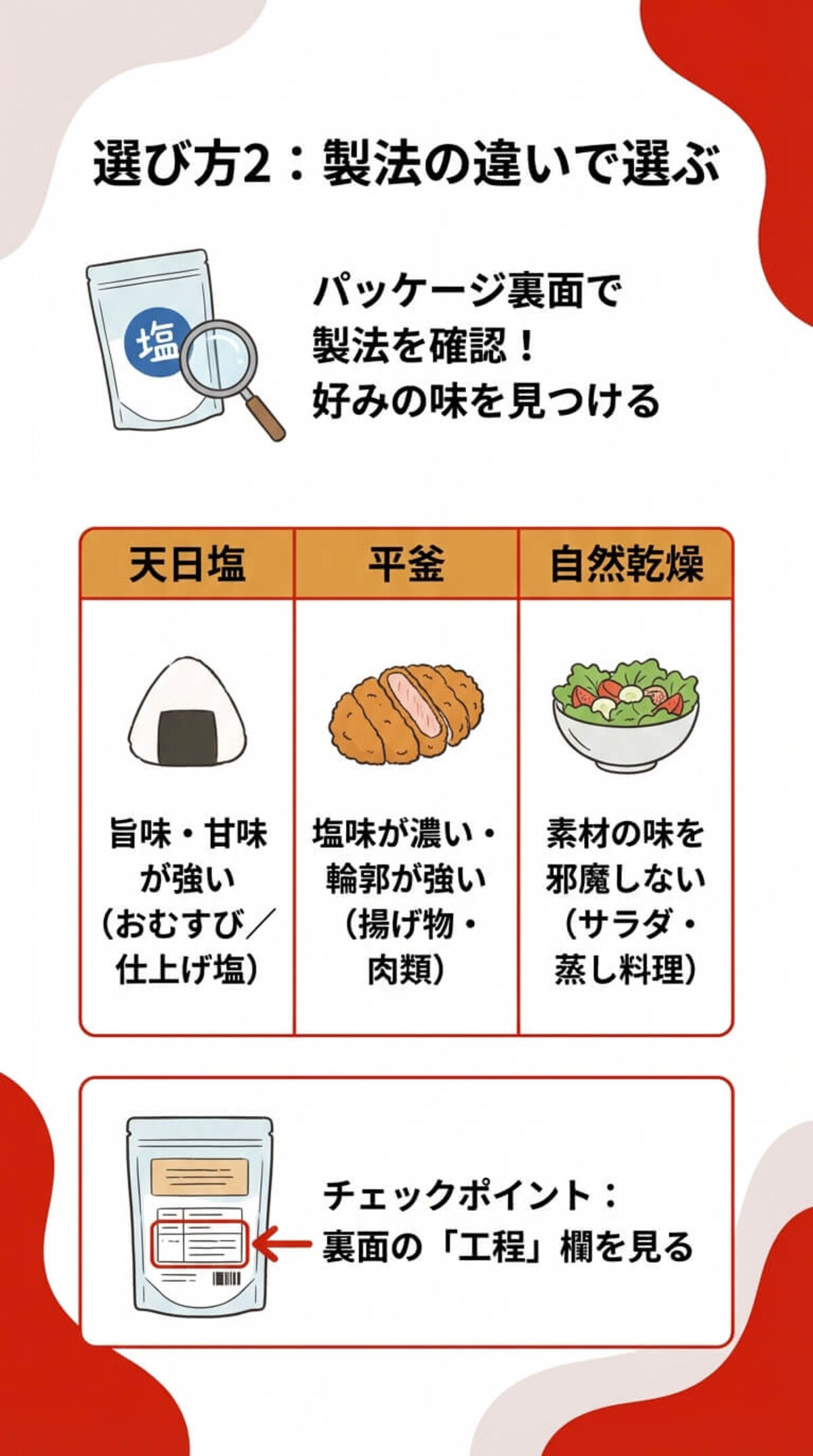 製法で選ぶ：天日塩と平釜の違い