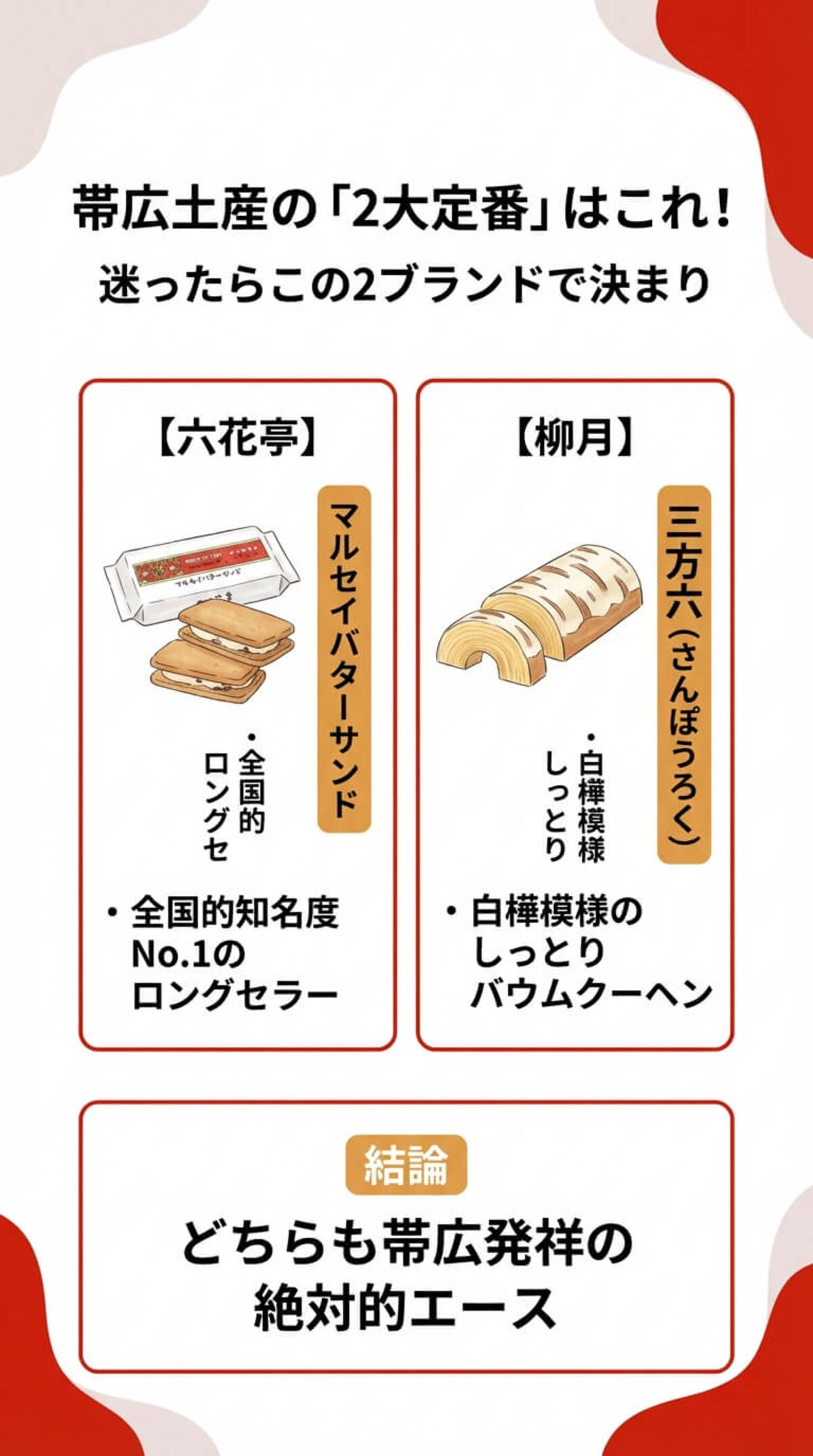 帯広土産の二大定番はこれ！