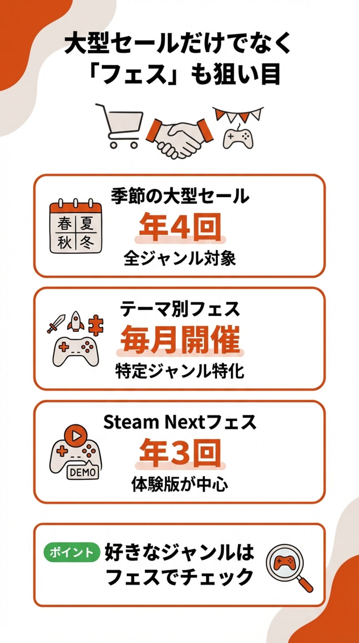 特定ジャンル特化の「フェス」と「Nextフェス」