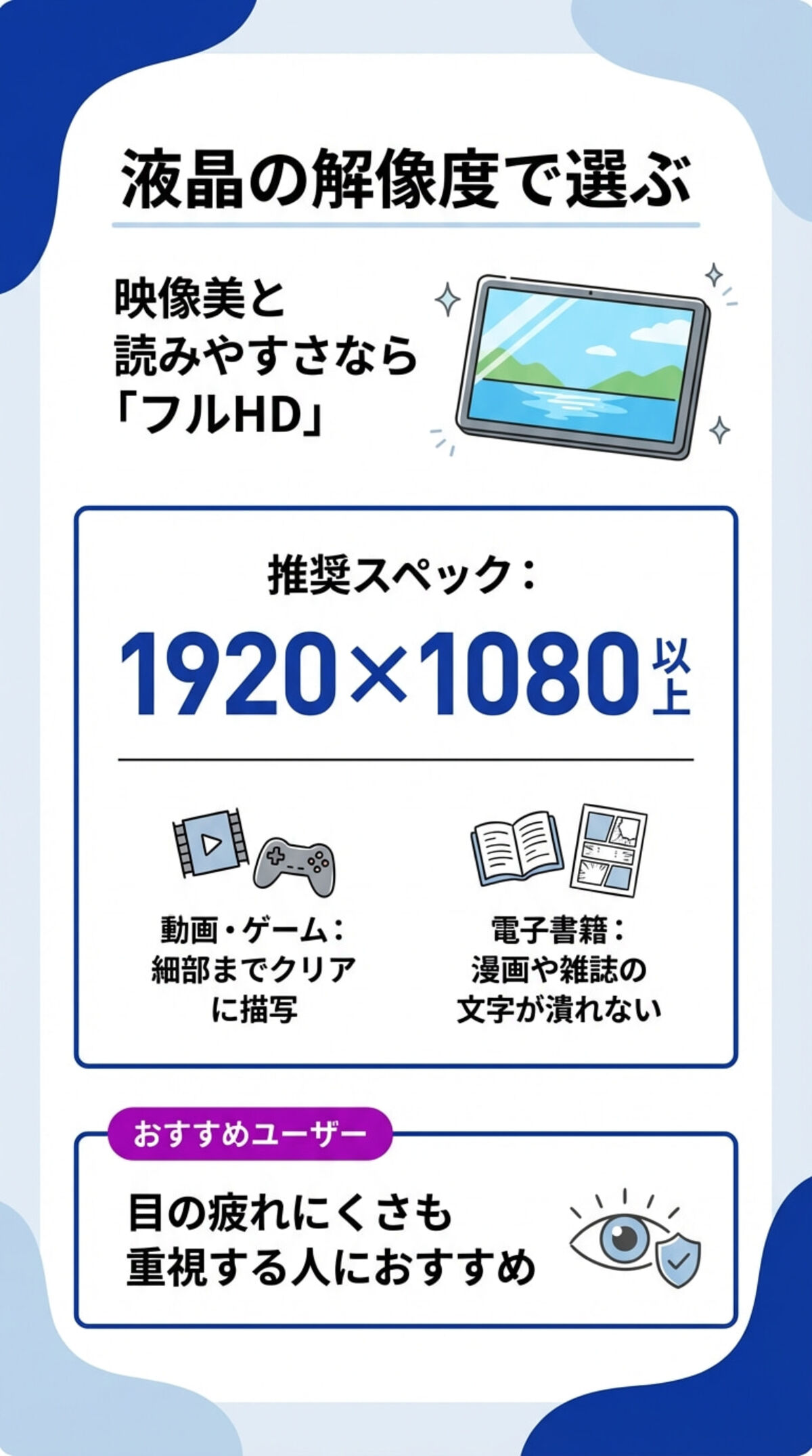 液晶の解像度で選ぶ