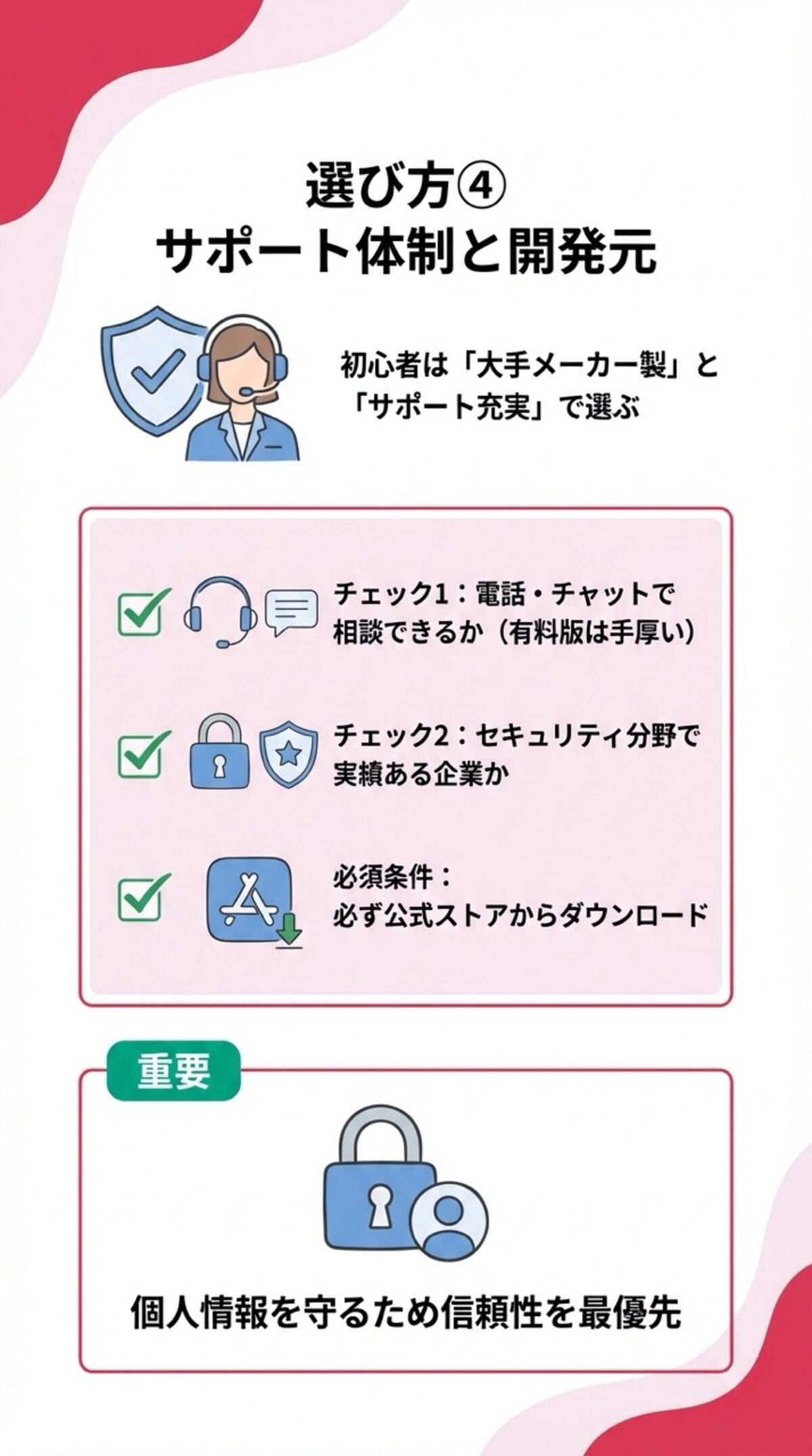 サポート体制と開発元