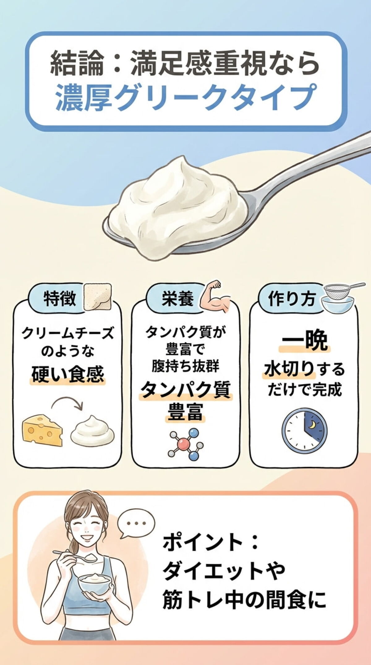 トレンド：濃厚な「グリークヨーグルト」