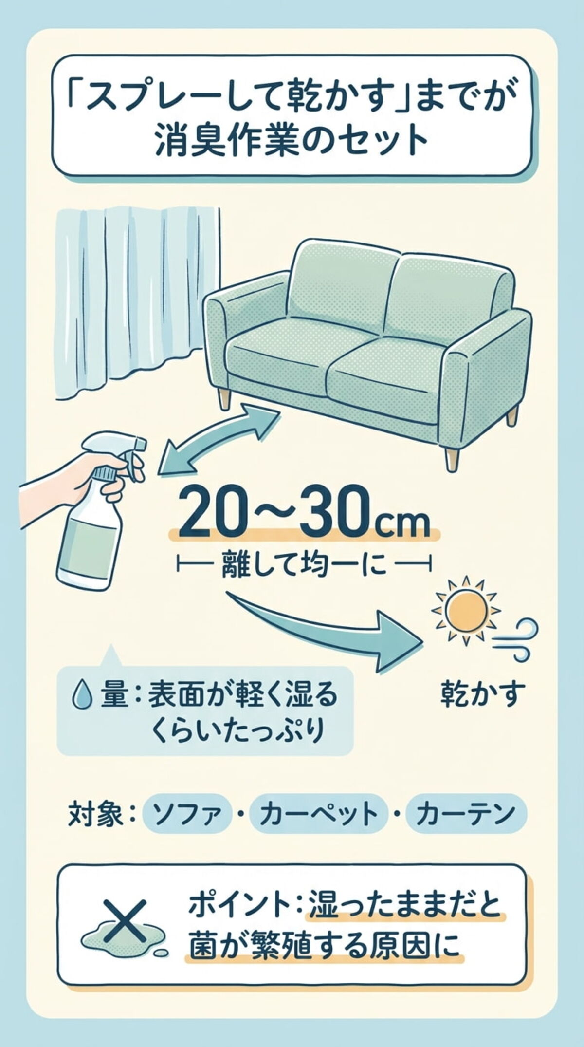 ソファ・カーペットなど布製品の消臭方法