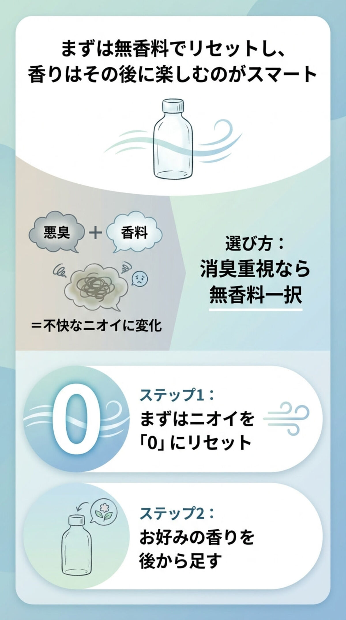 選び方3：基本は「無香料」がベター
