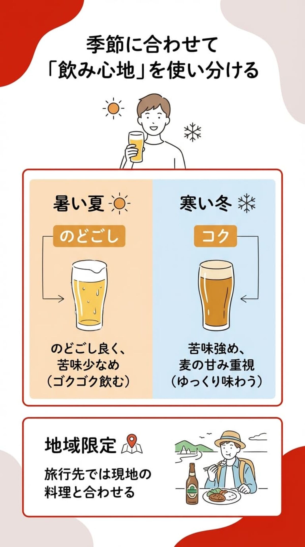 選び方③ 季節・地域限定を楽しむ