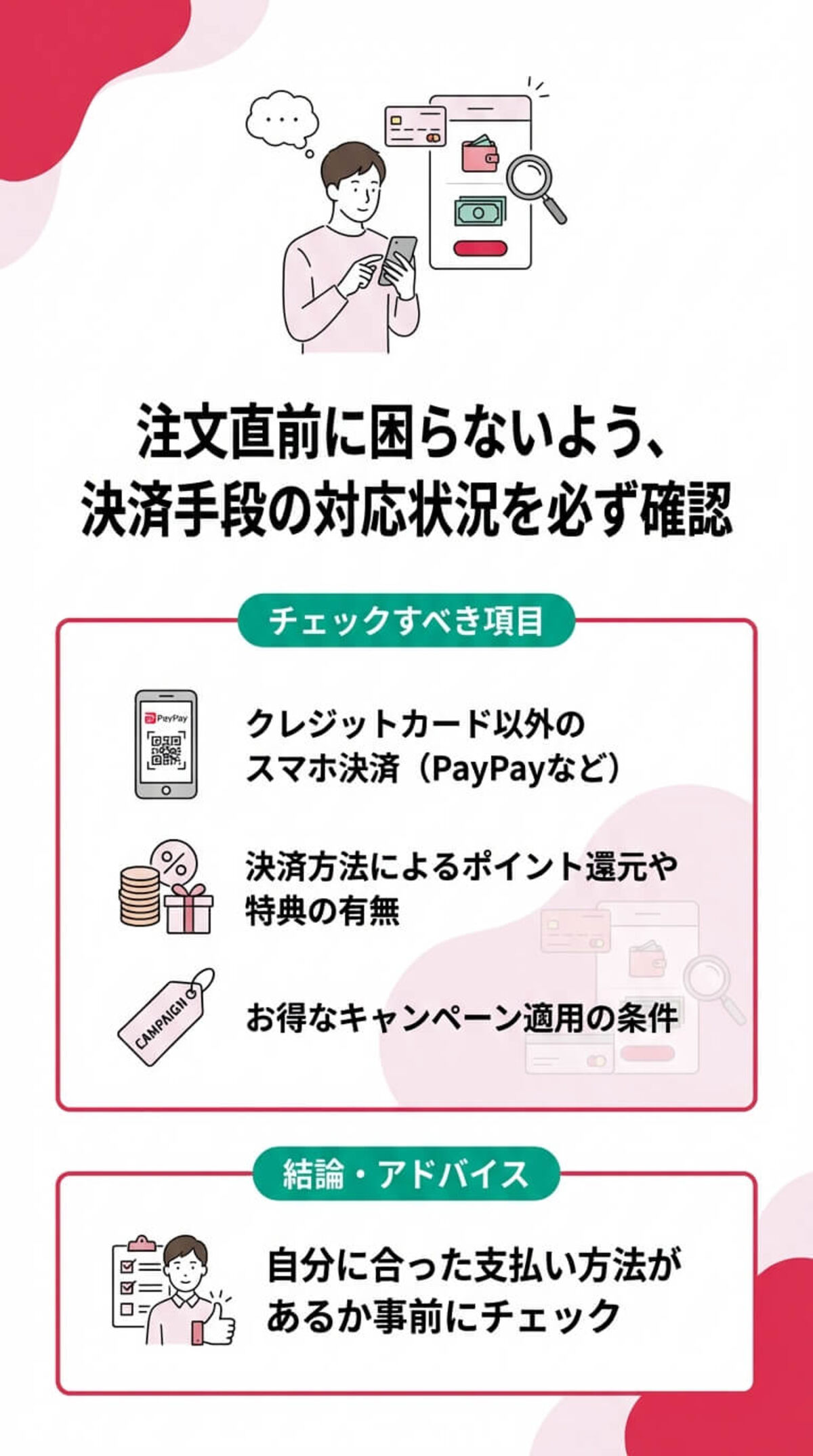選び方⑤ 決済方法