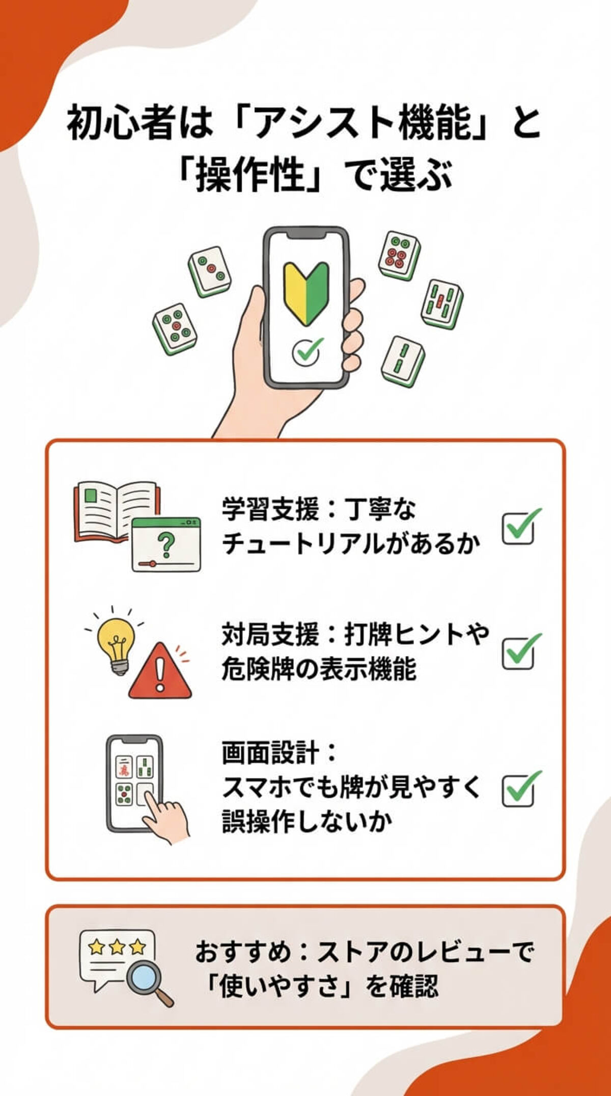 選び方③ 初心者サポートと操作性