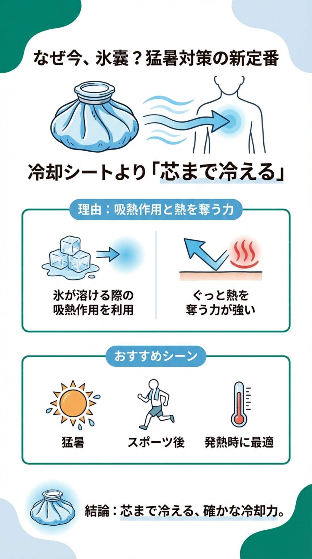 なぜ今、氷嚢？猛暑対策の新定番
