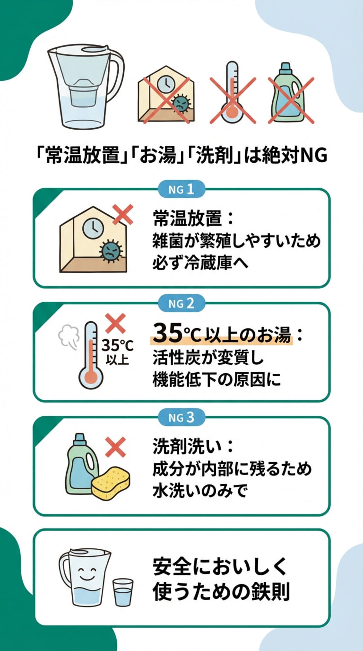 やってはいけない3つのNG行動