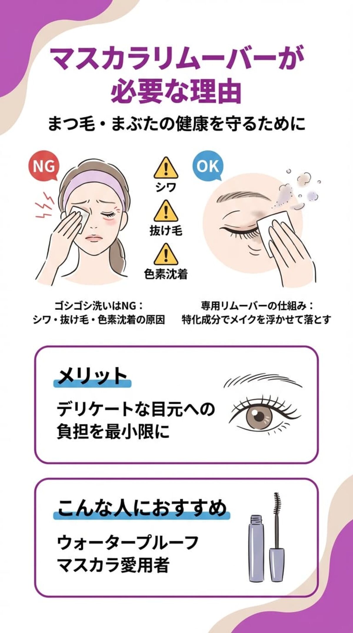 まつ毛への負担を減らすには専用リムーバーが必須