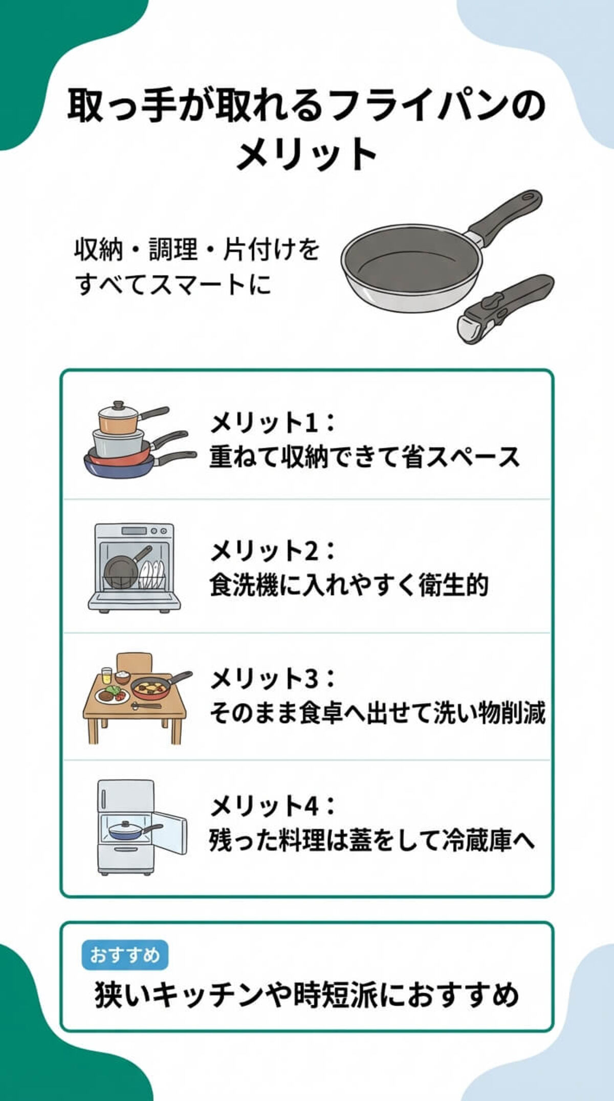 取っ手が取れるフライパンのメリット