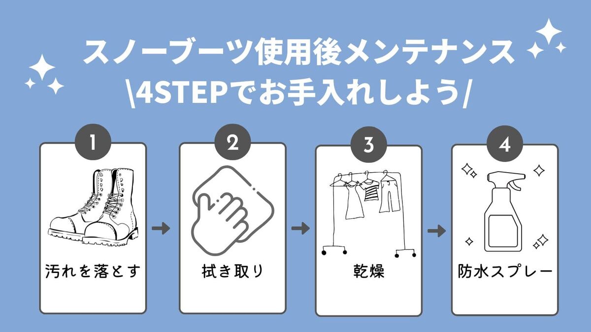 スノーブーツのメンテナンス方法