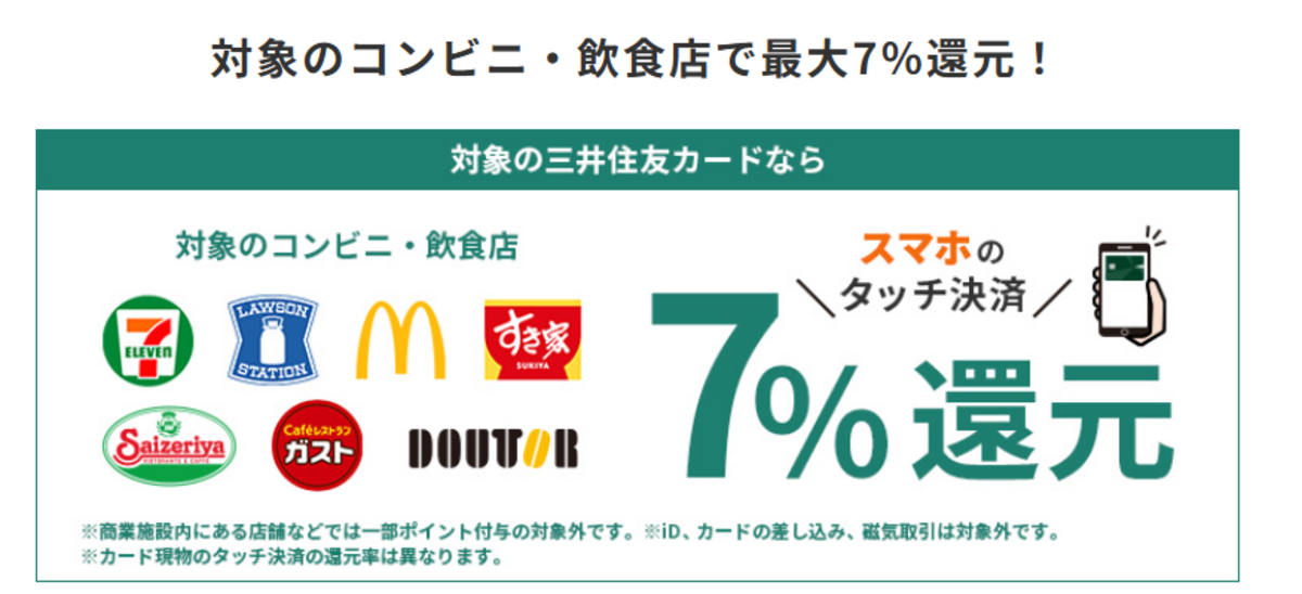 ポイント還元