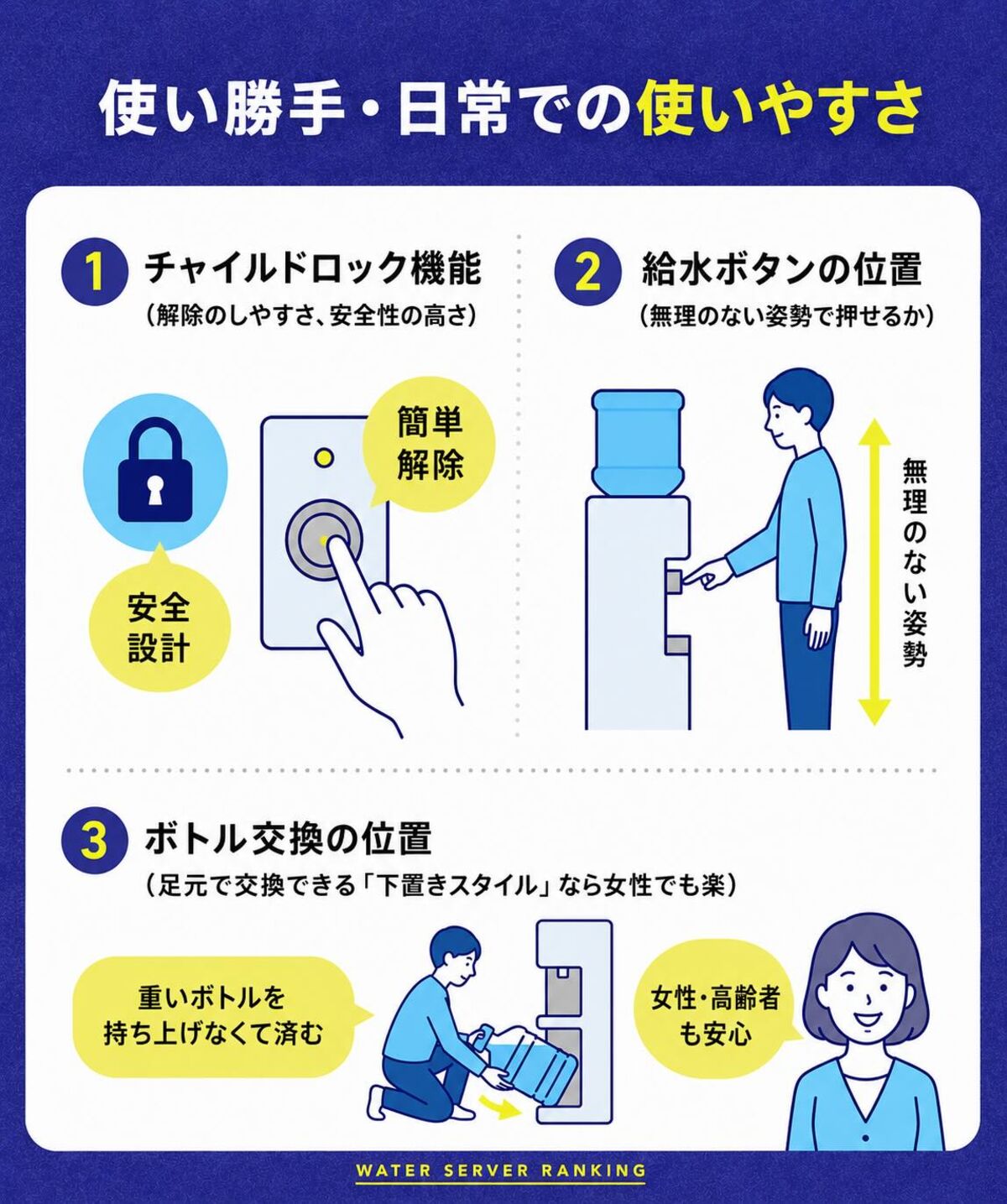 使い勝手・日常での使いやすさ