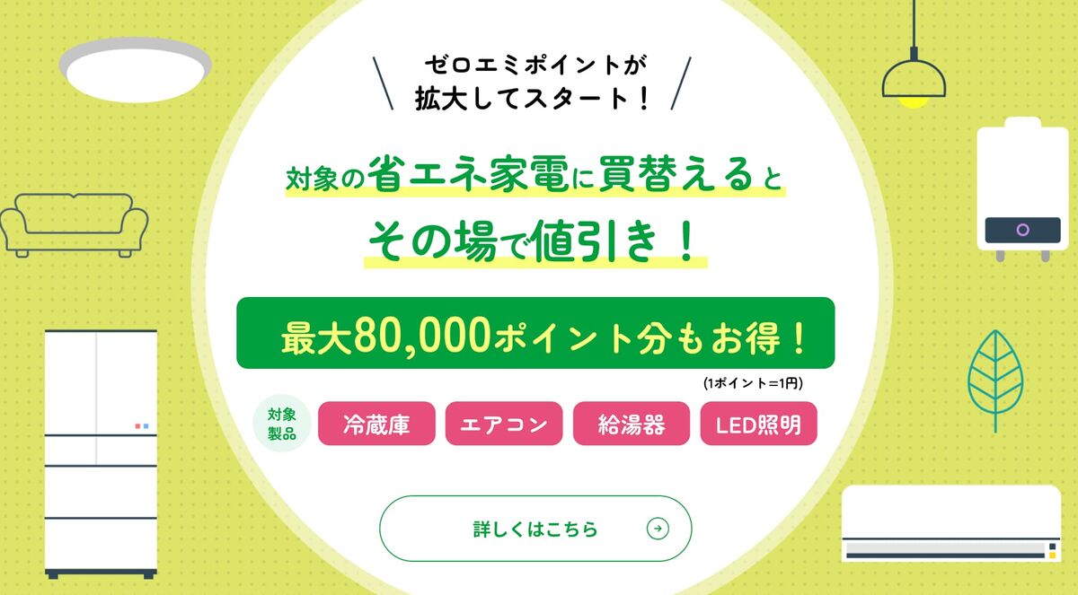 東京ゼロエミポイント