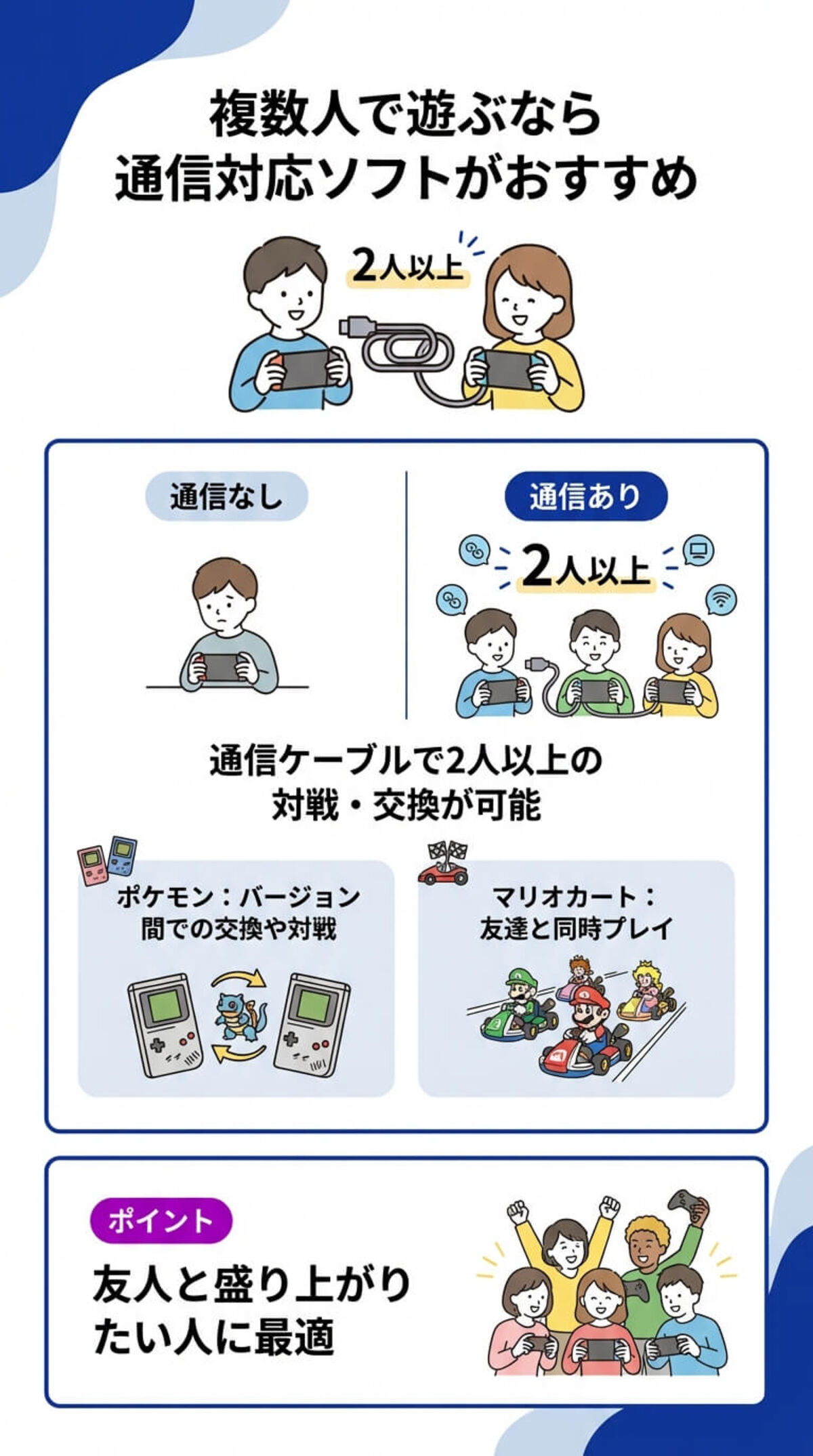 選び方5：通信・対戦機能で選ぶ