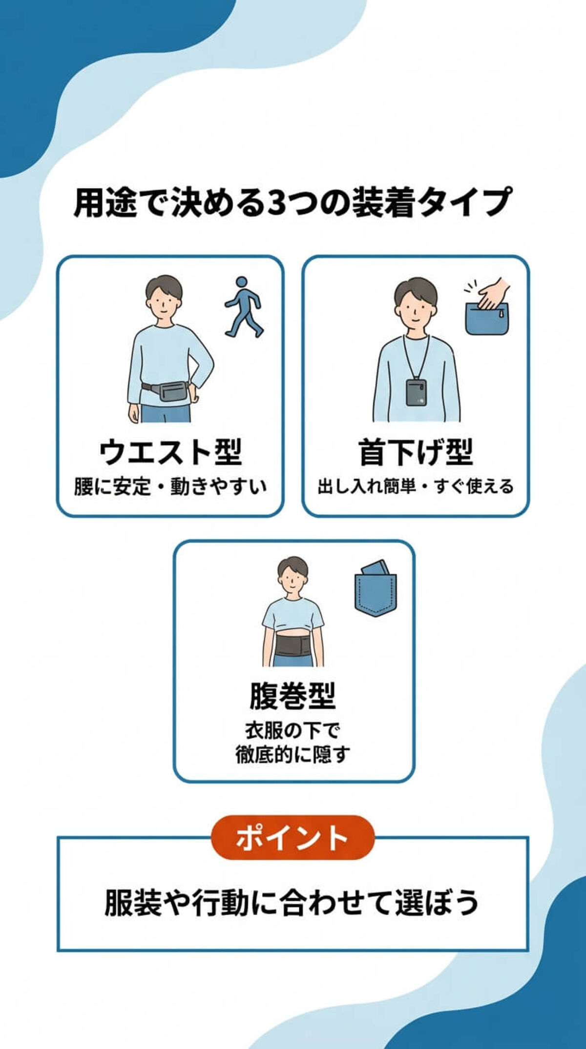 選び方① タイプで選ぶ