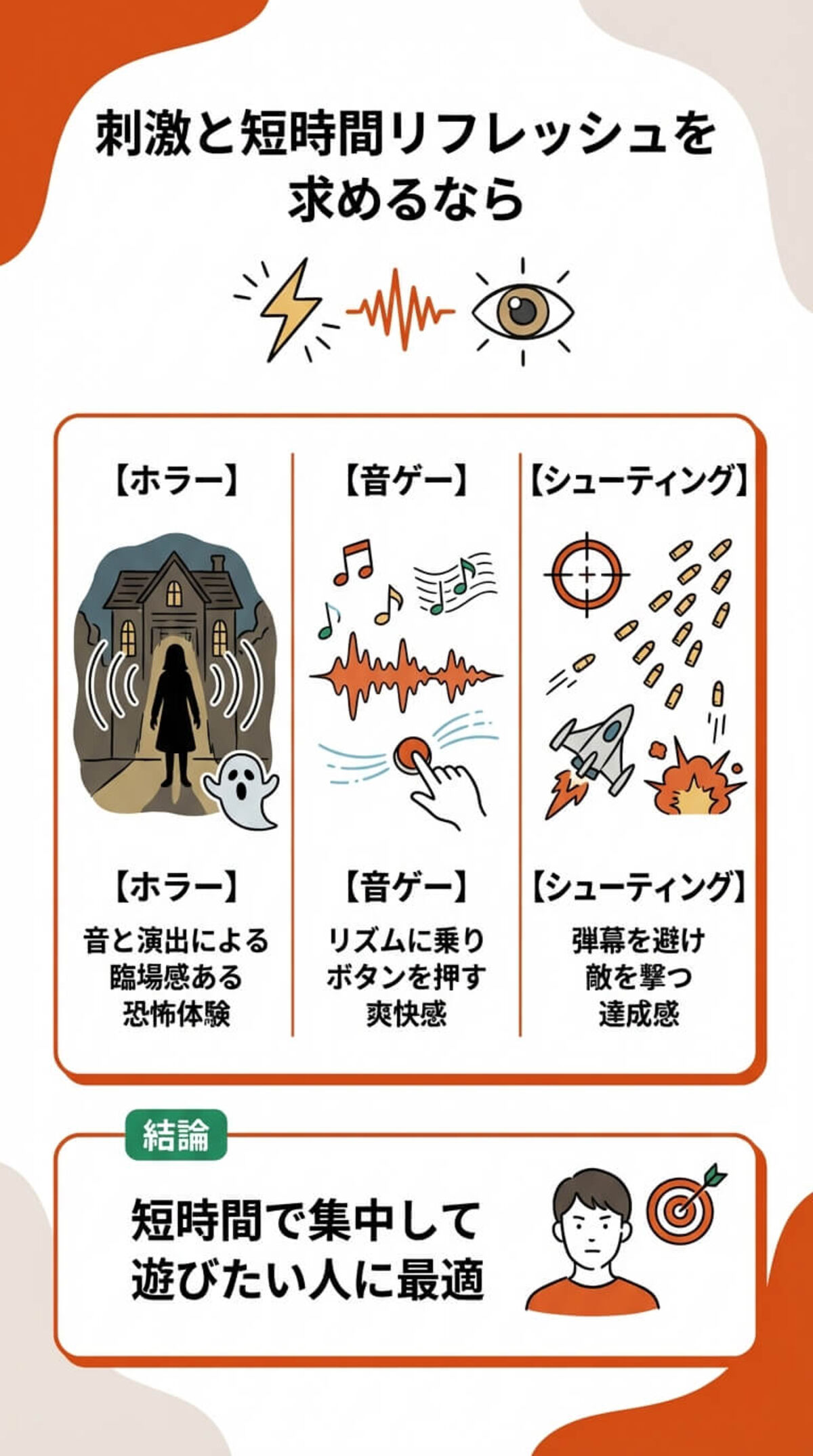 ジャンル別特徴③：スリル・リズム・爽快感