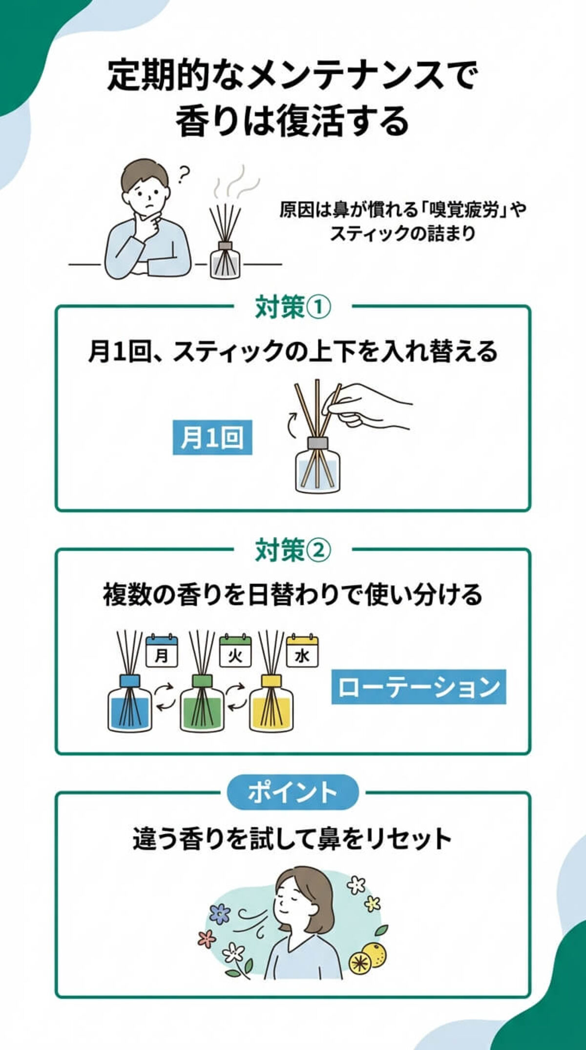 香りが薄い・持続しない時の対処法