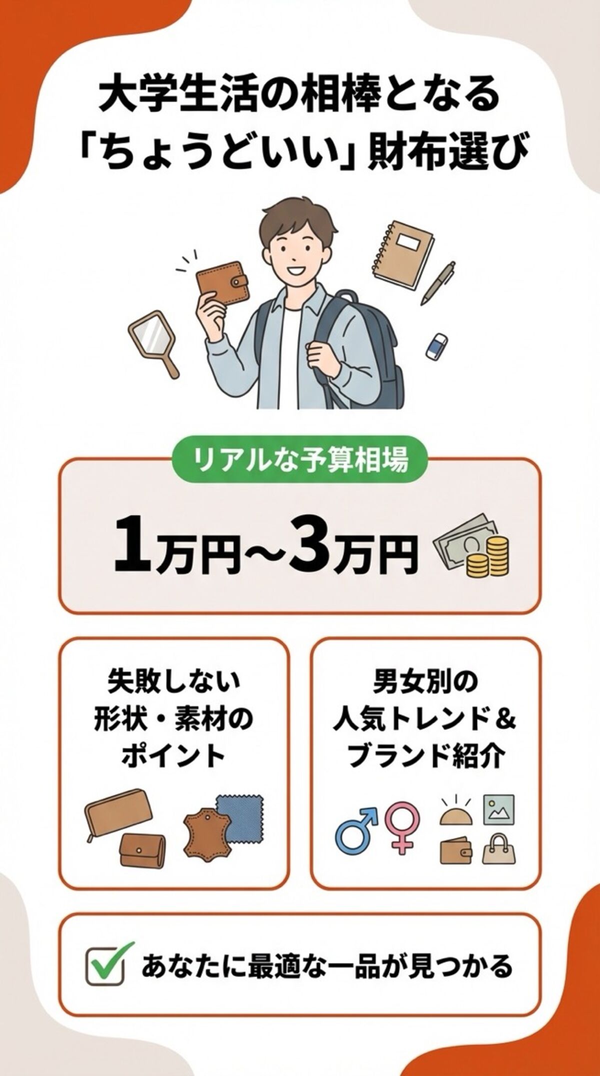 この記事からわかること