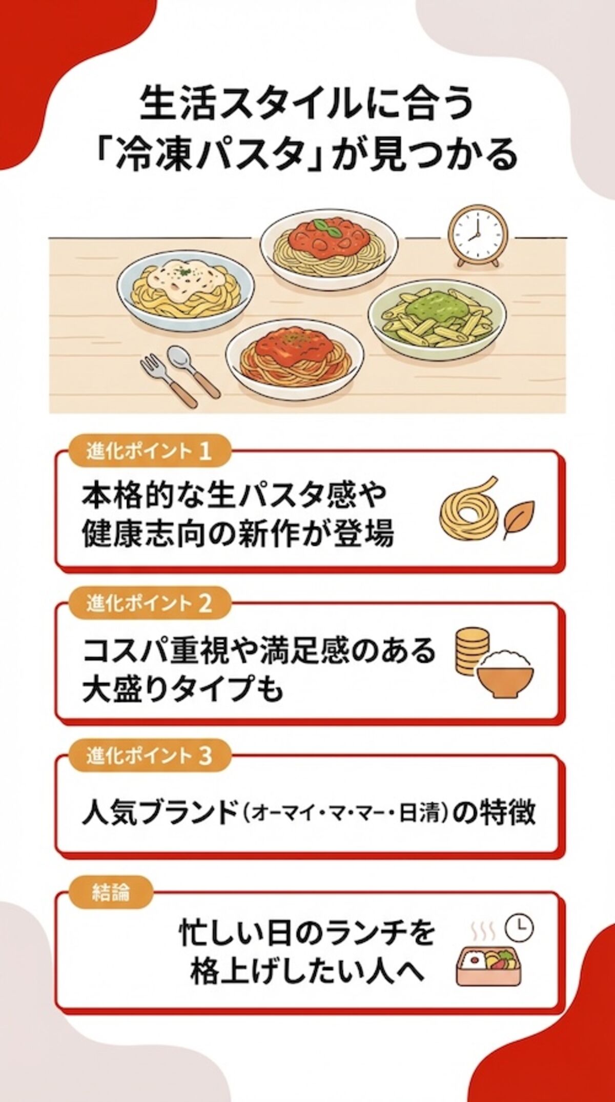 この記事からわかること