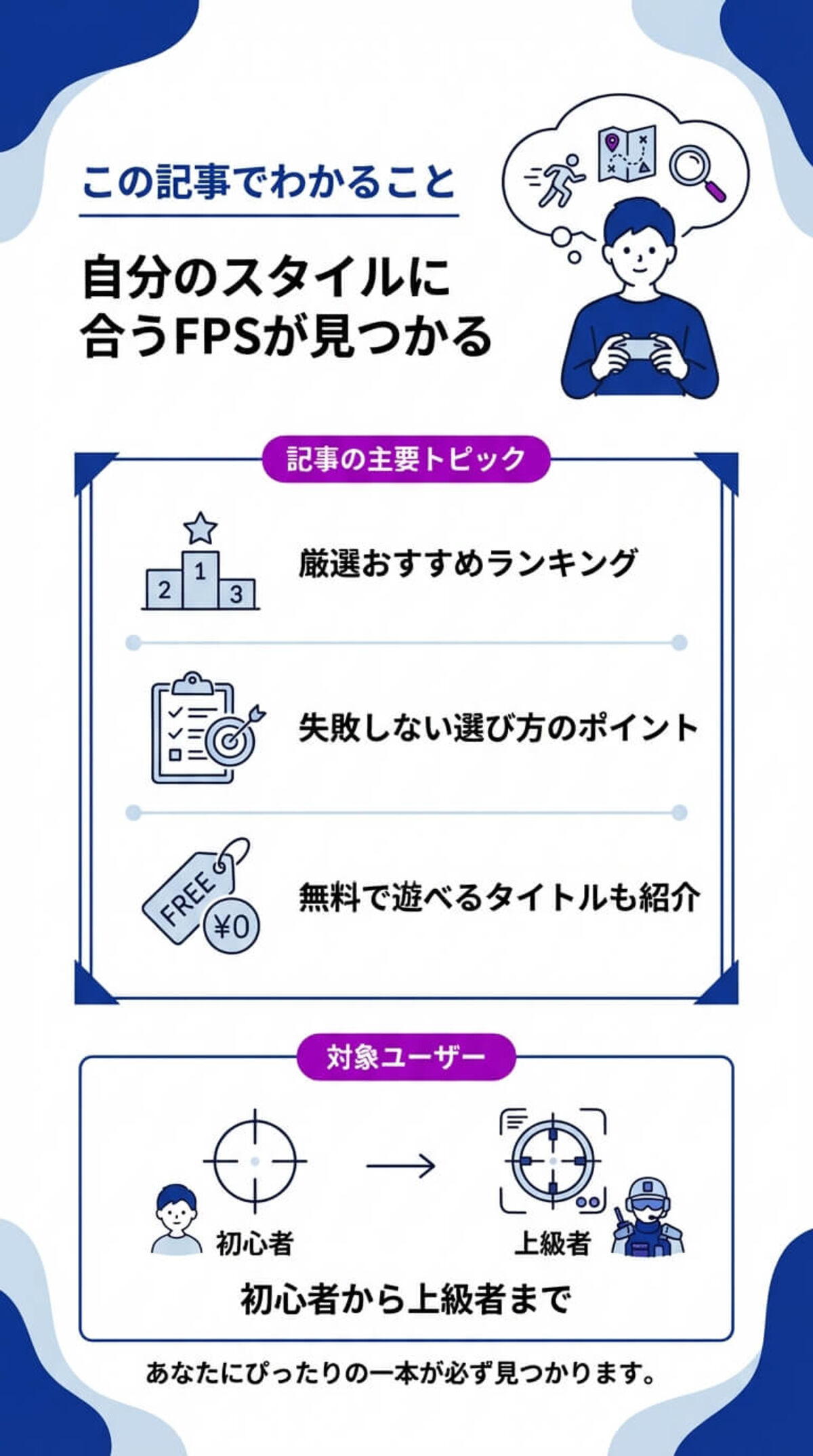 この記事でわかること