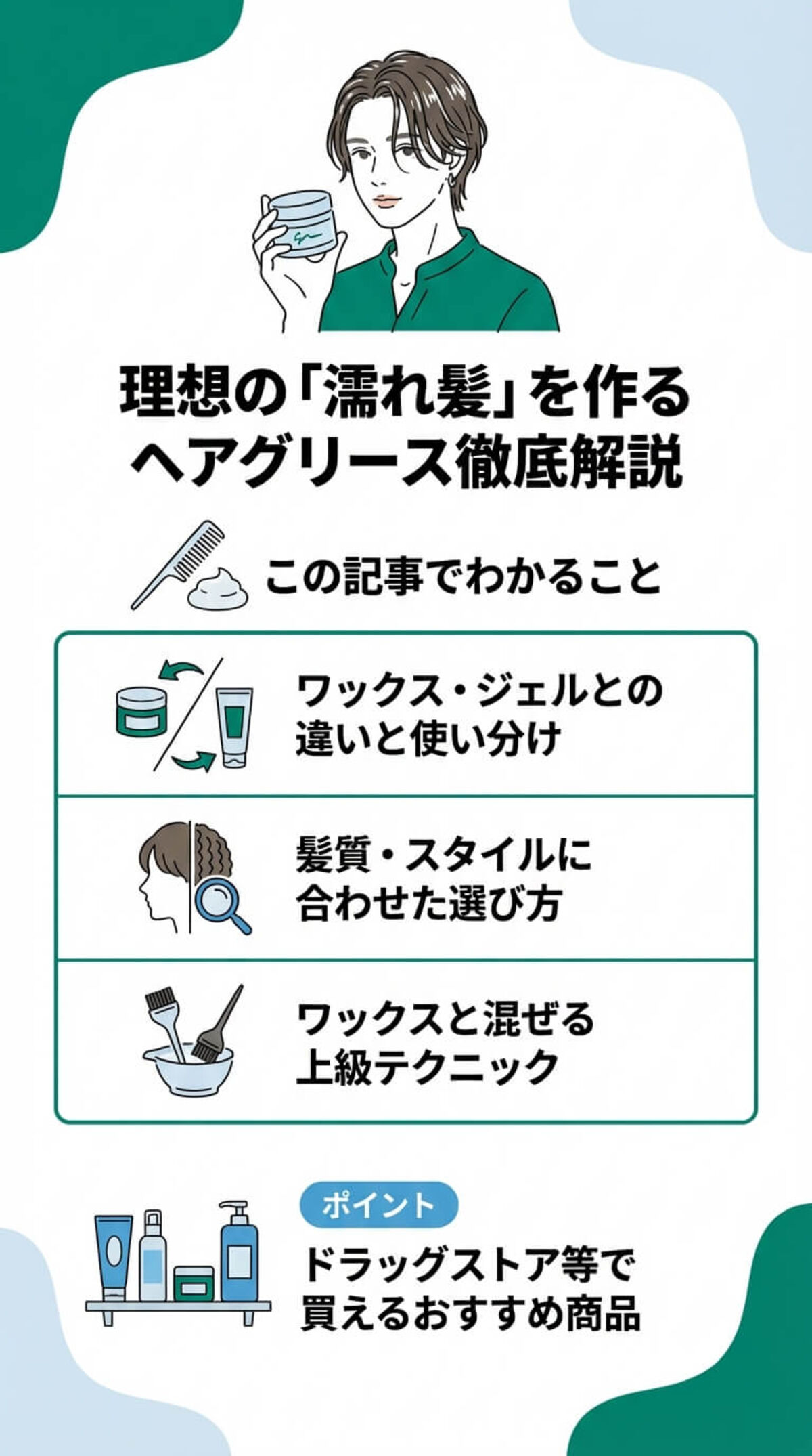 この記事でわかること