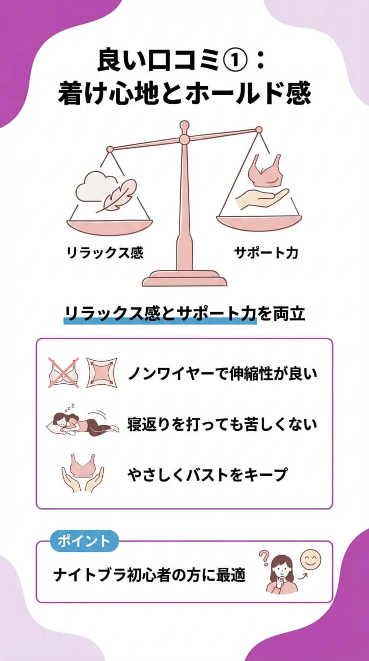 良い口コミ：脇肉キャッチと幅広い活用シーン