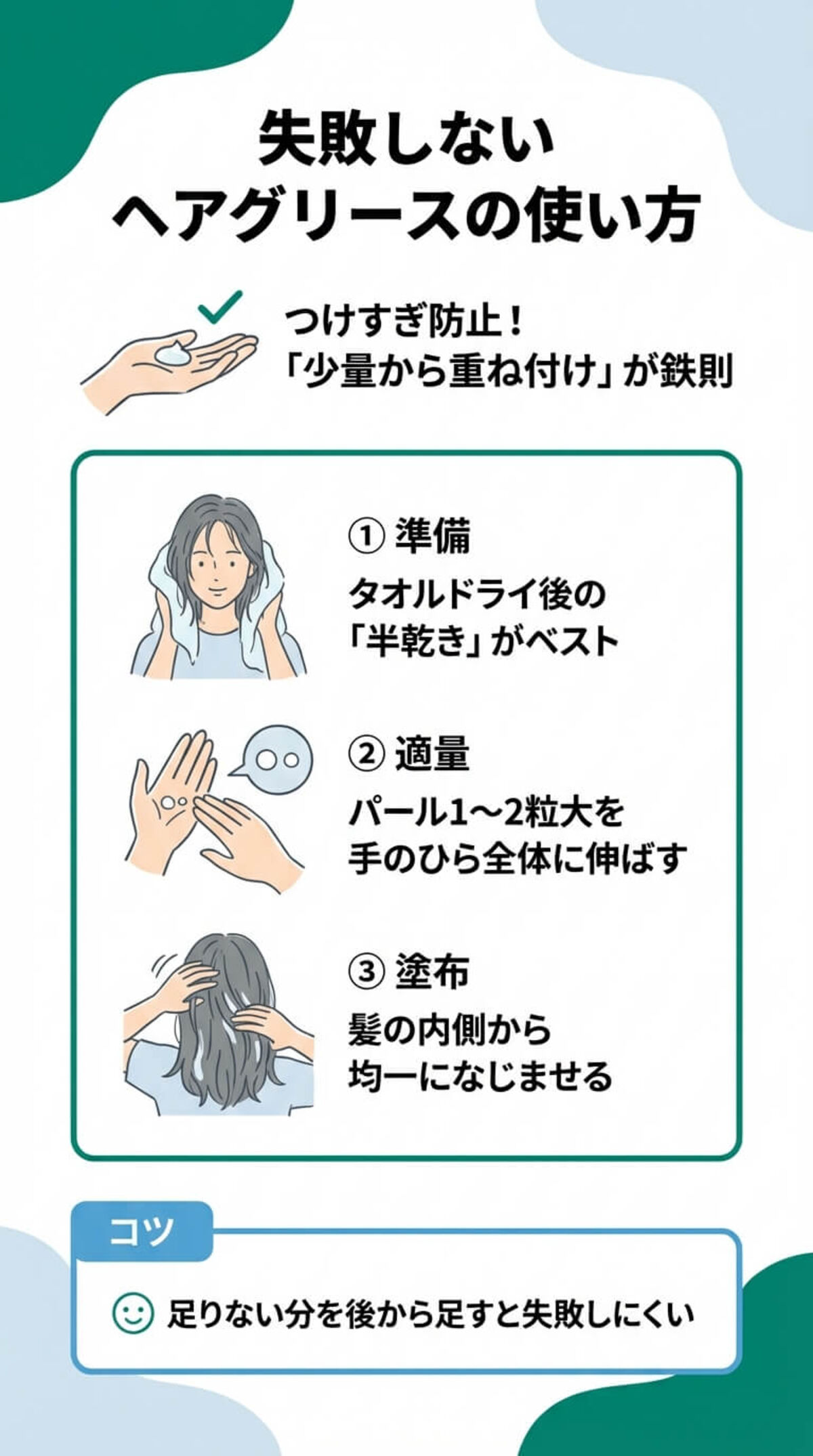 失敗しない基本の使い方