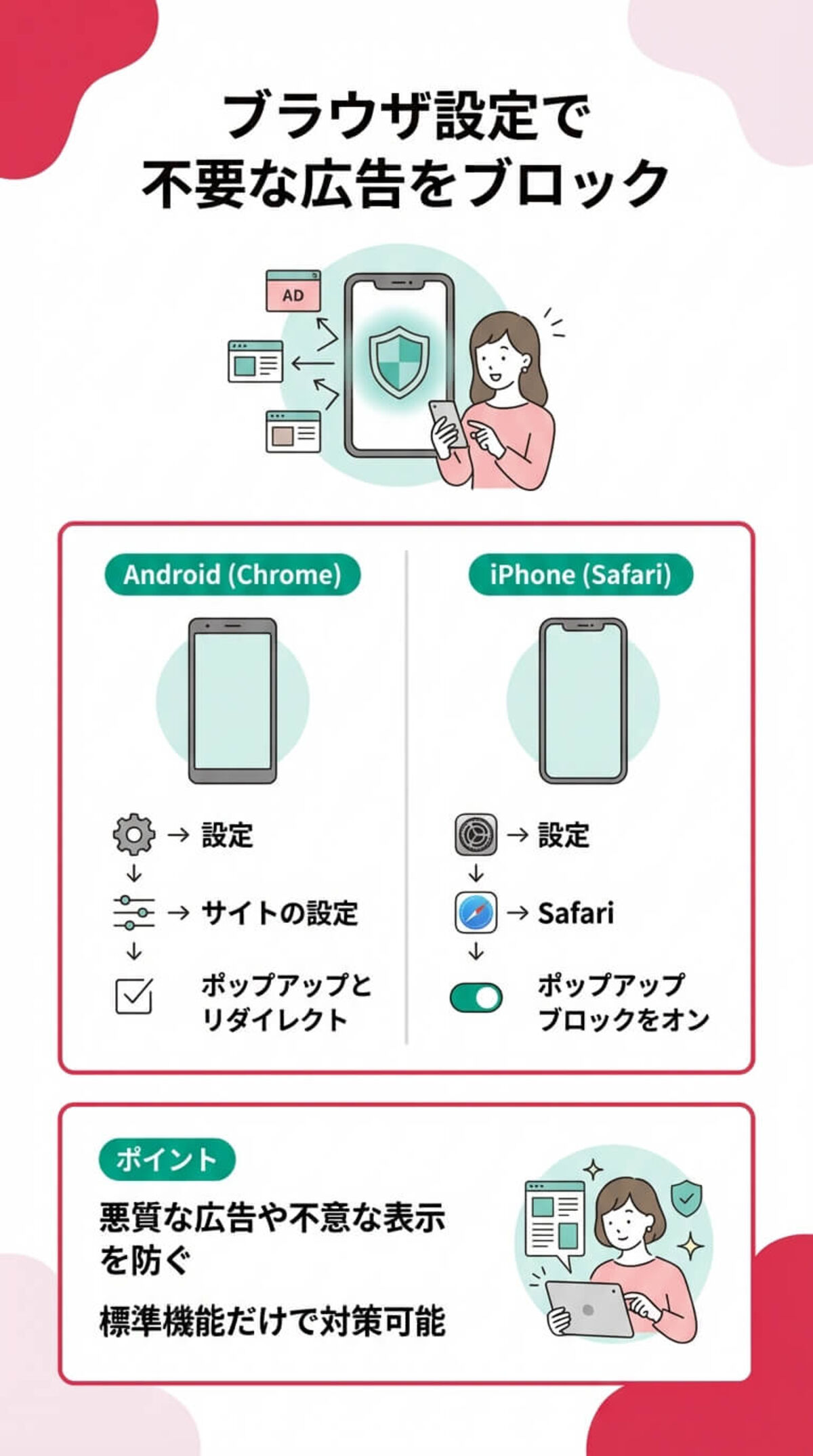 広告をブロックする方法