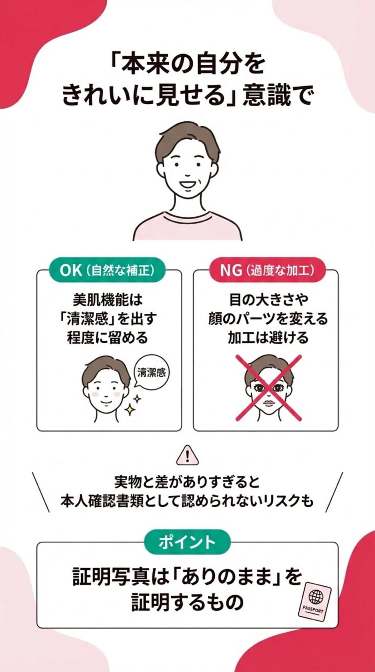 本来の自分をきれいに見せる意識で