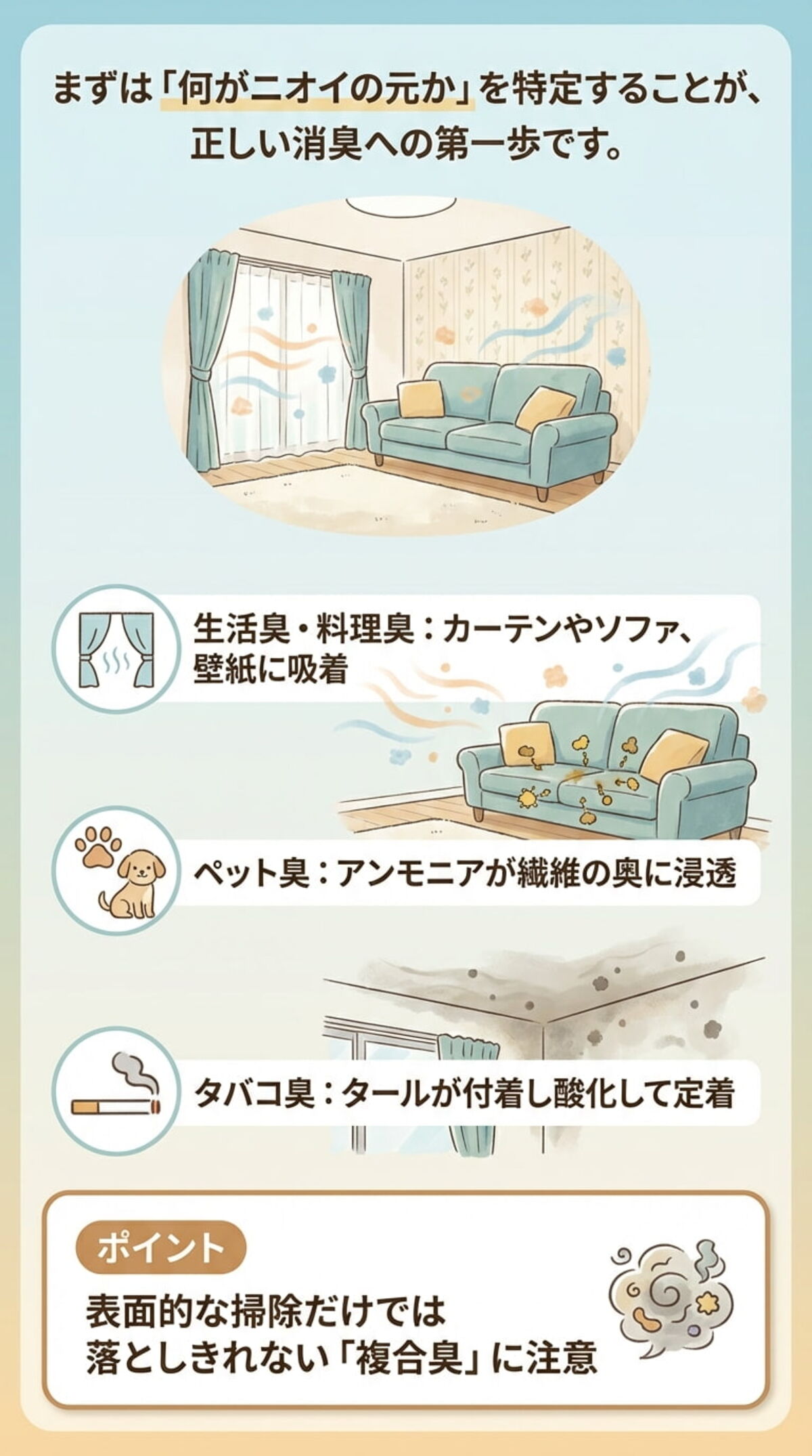 部屋の匂いの主な原因を知る