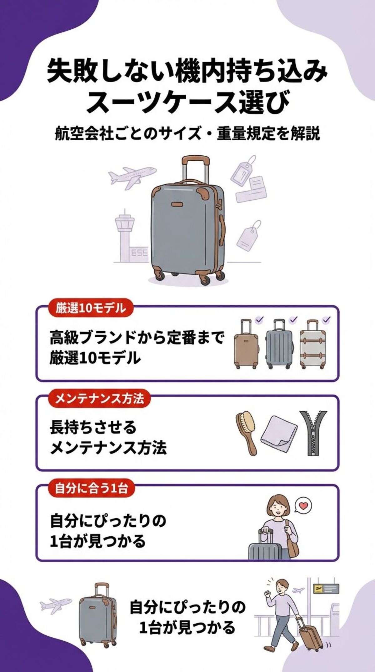 この記事からわかること