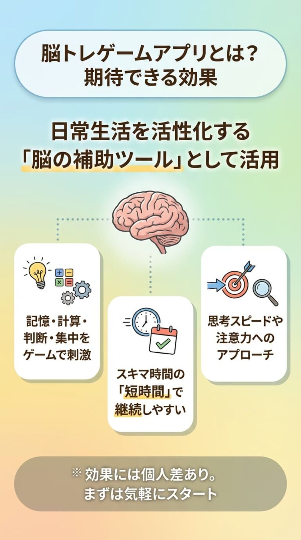 脳トレゲームアプリとは？期待できる効果