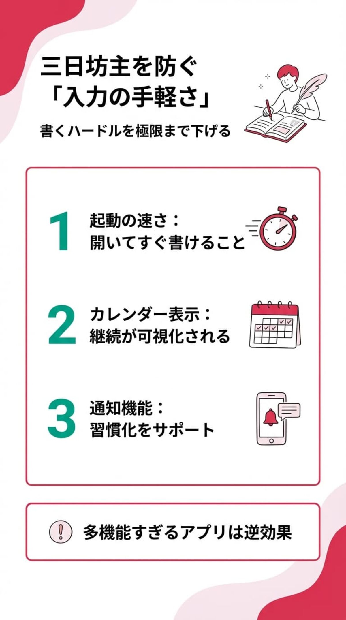 三日坊主を防ぐ「入力の手軽さ」